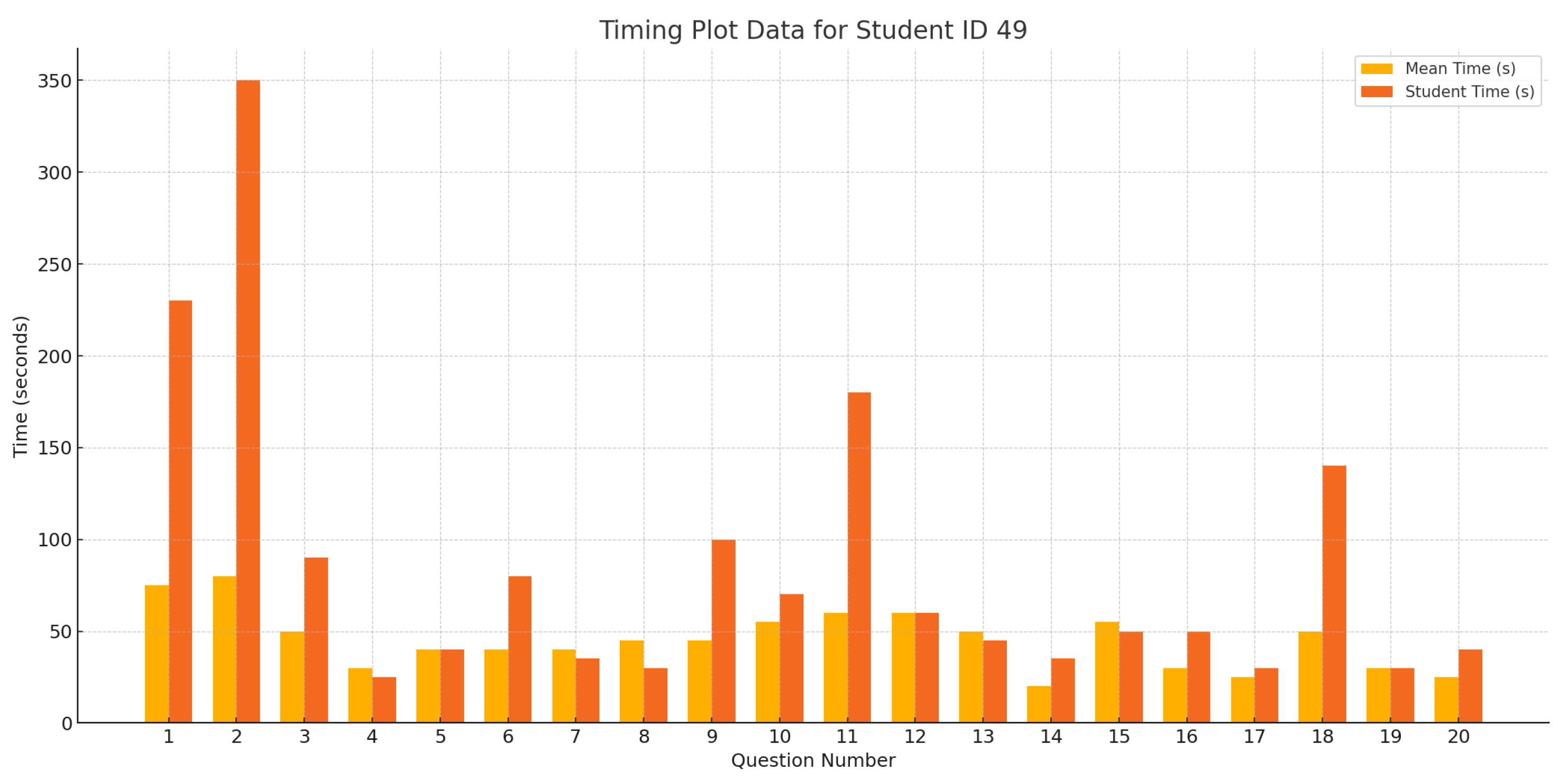 Information 16 00388 g026