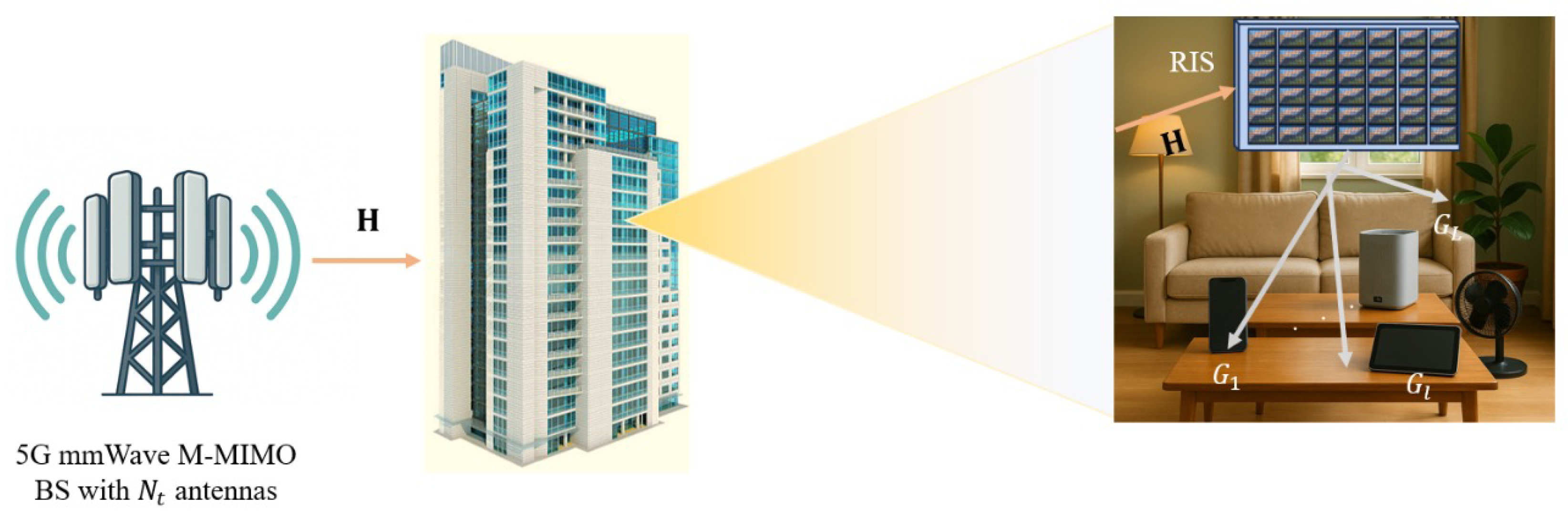 Information 16 00396 g002