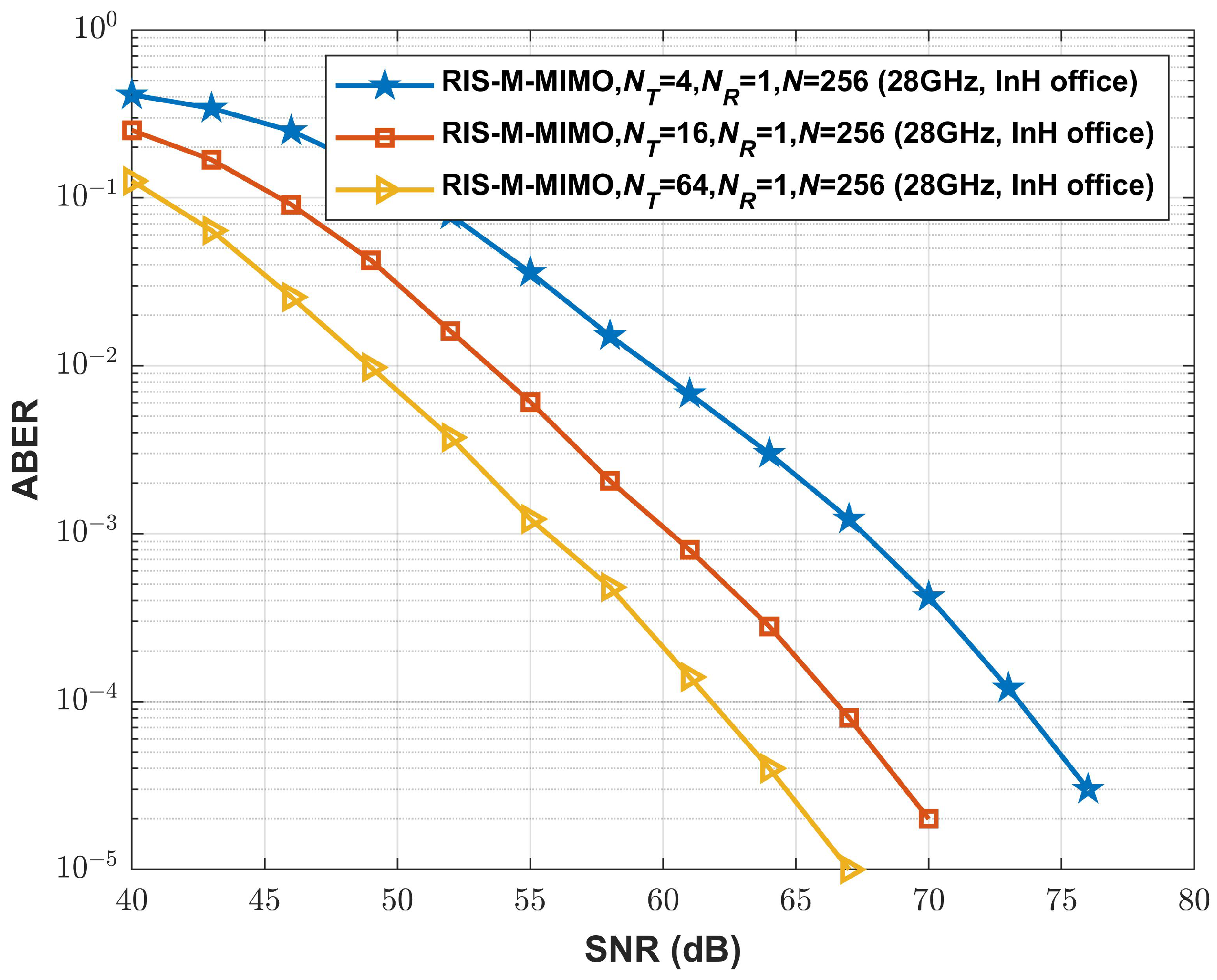 Information 16 00396 g005