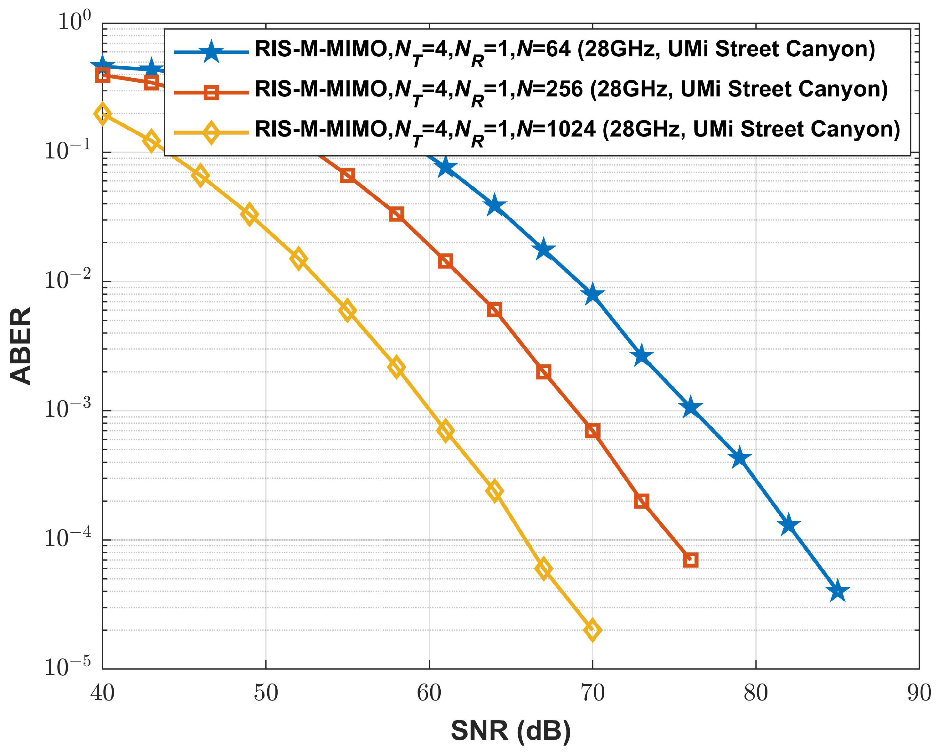 Information 16 00396 g007