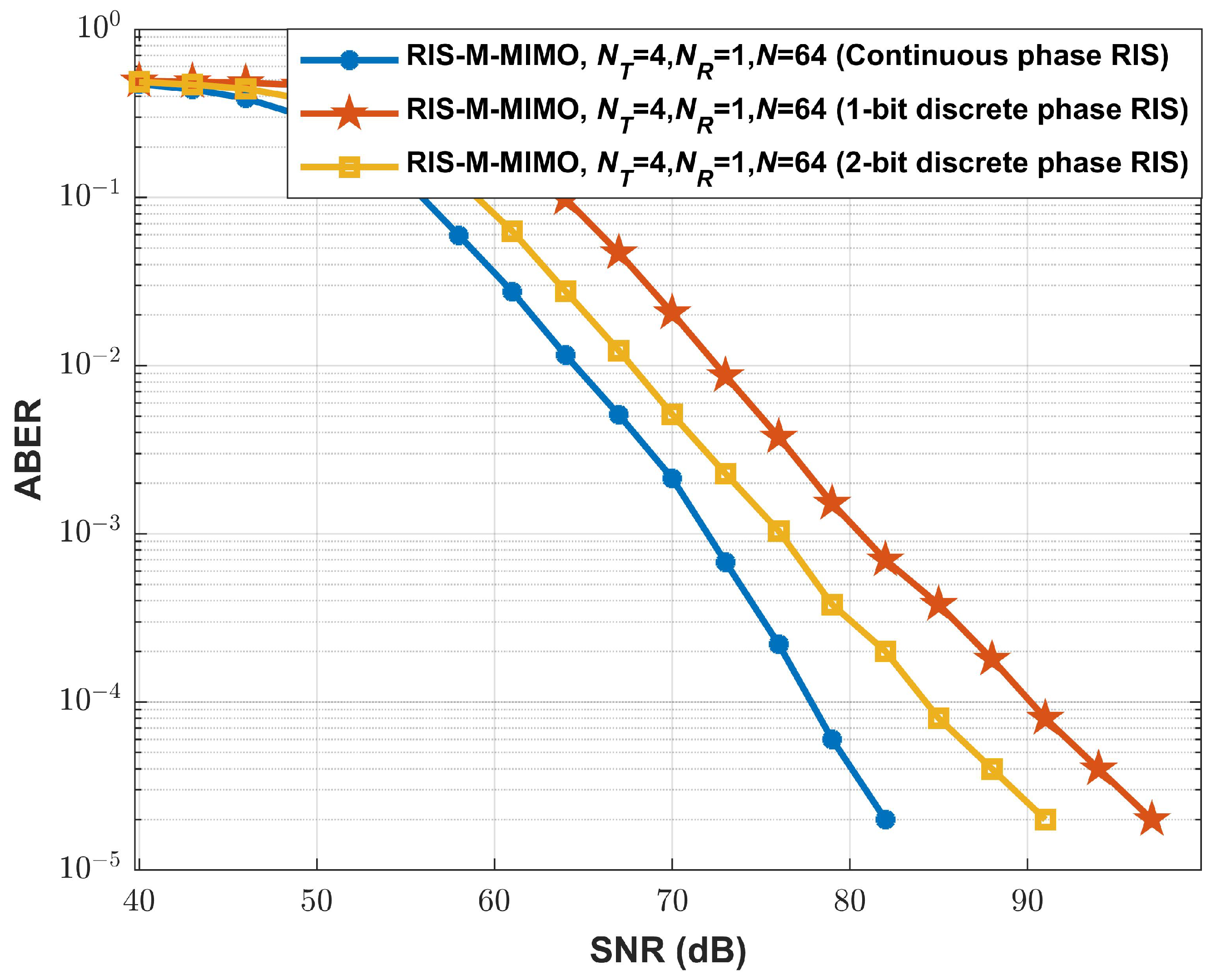 Information 16 00396 g010