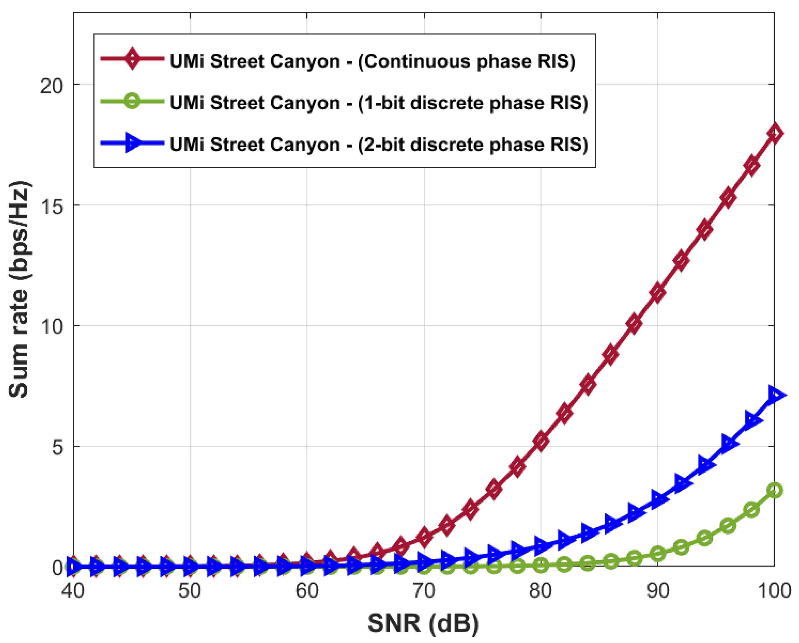 Information 16 00396 g014