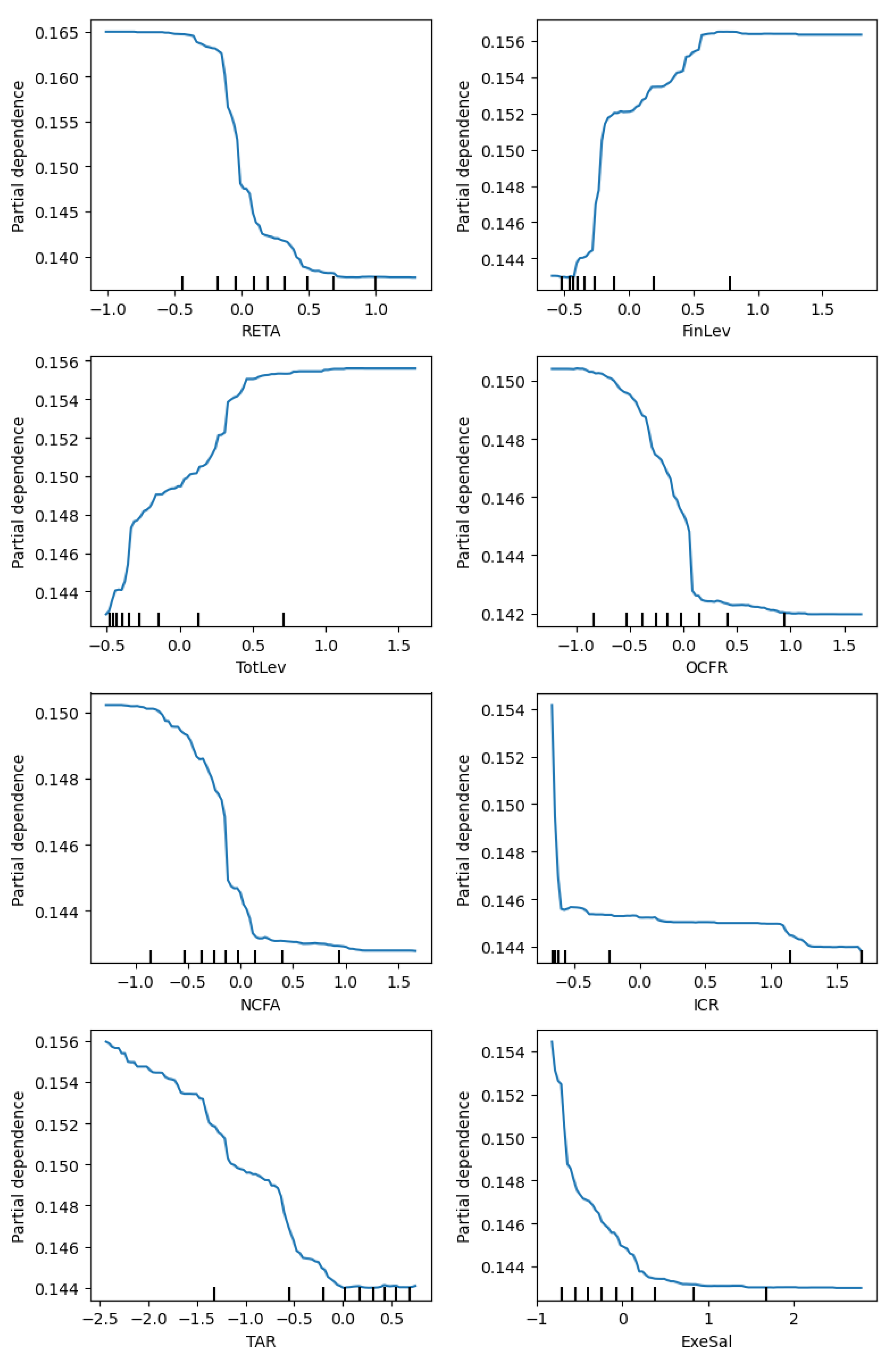 Information 16 00397 g008