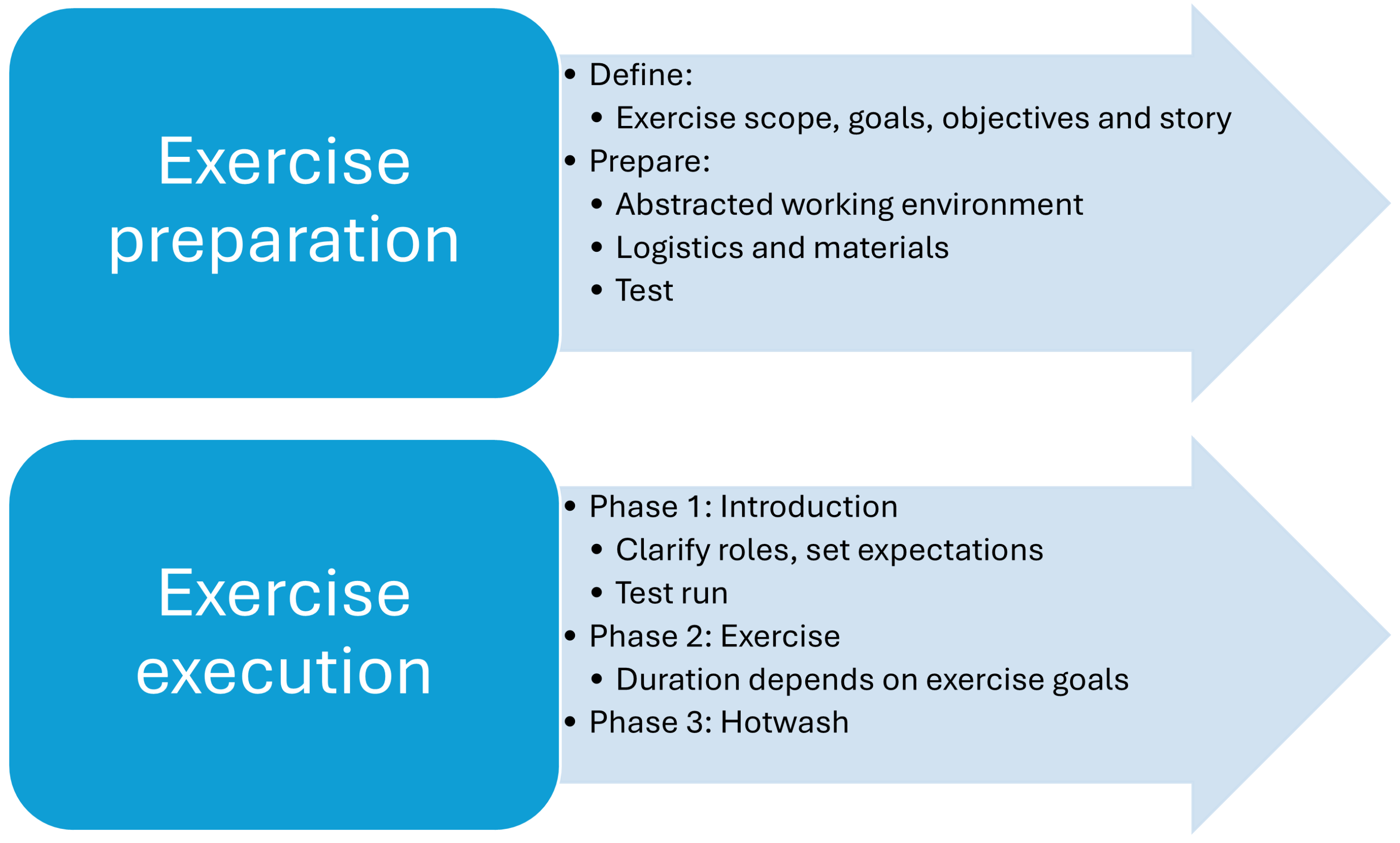 Information 16 00398 g002