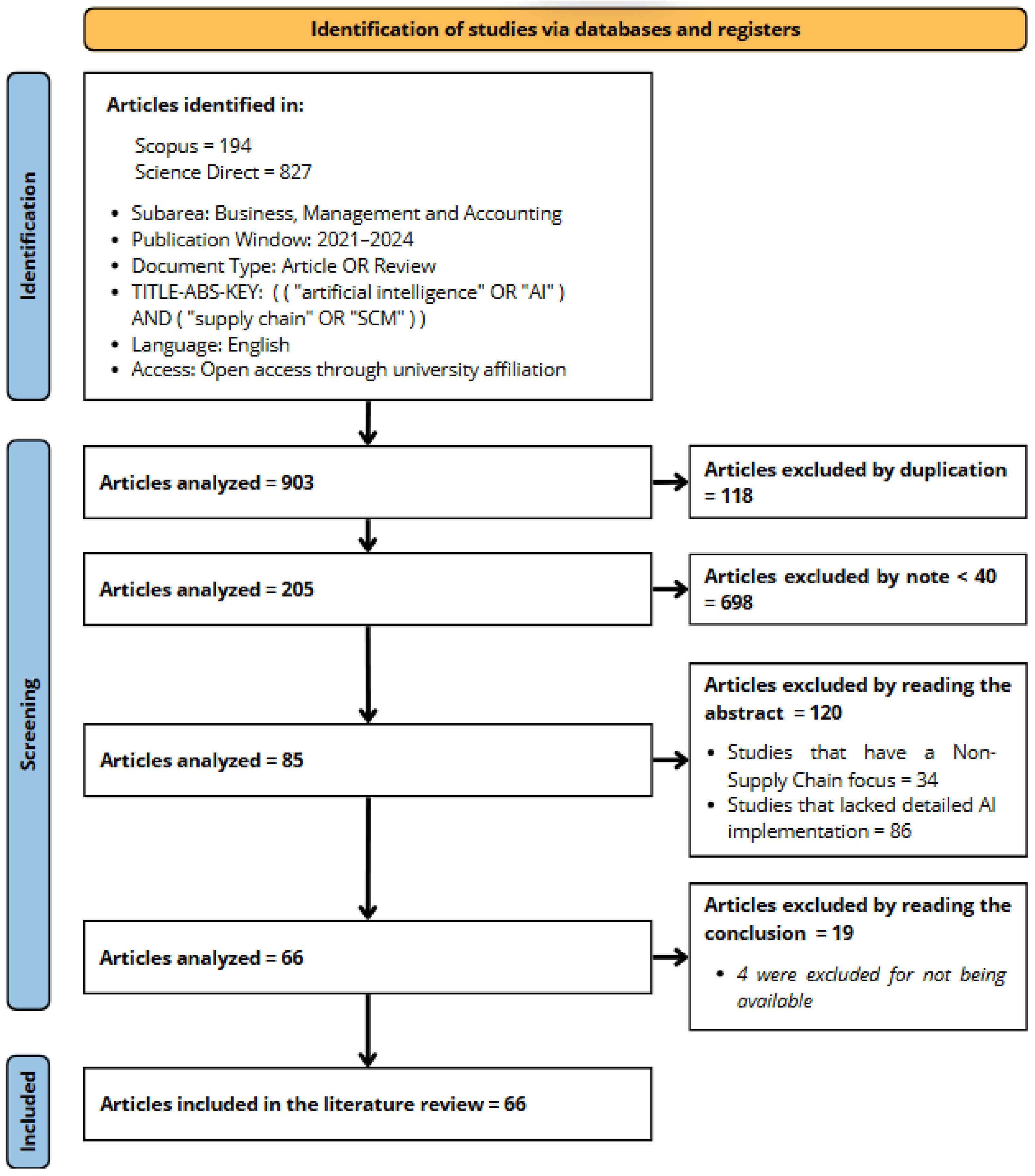 Information 16 00399 g003