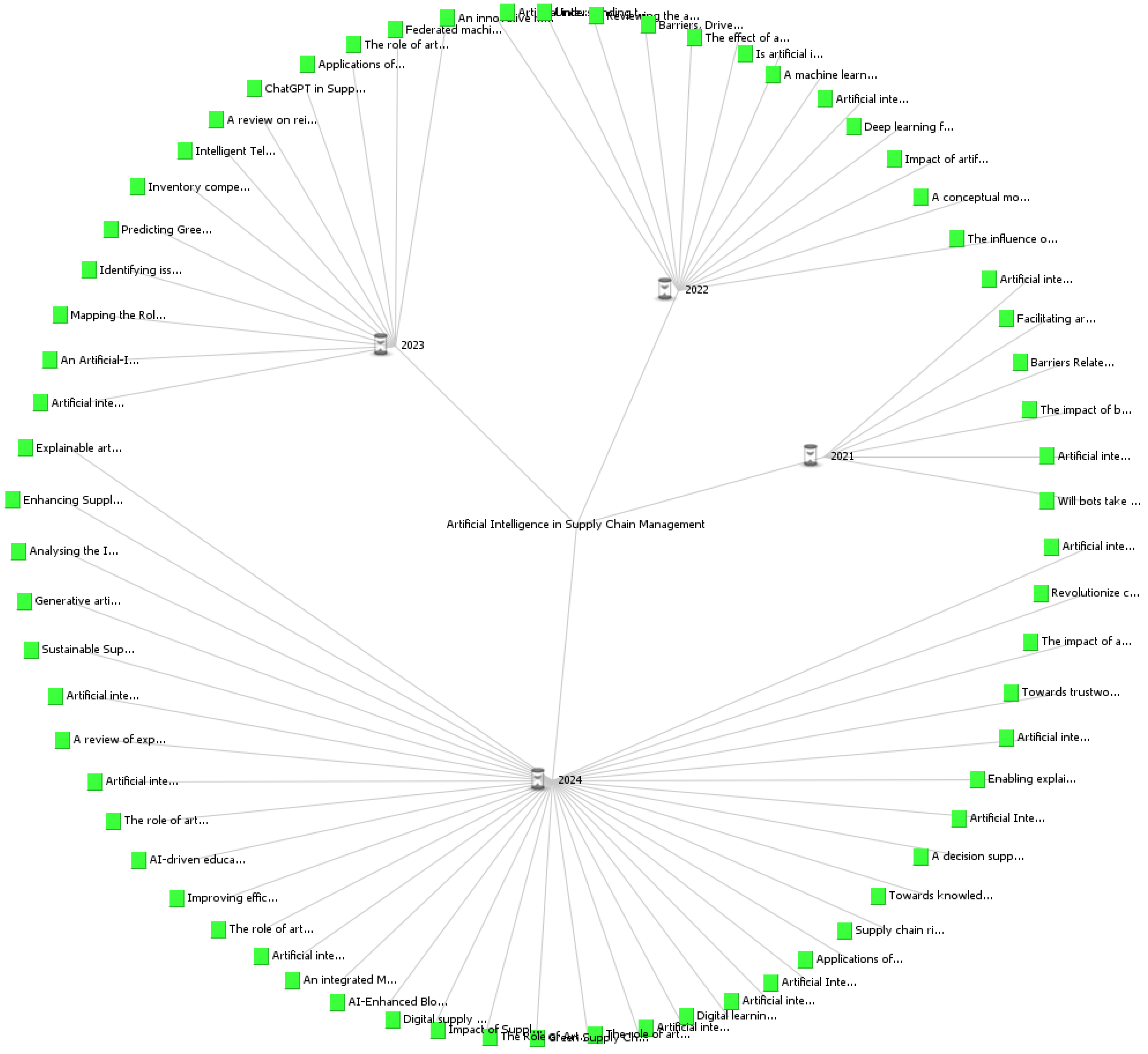 Information 16 00399 g004