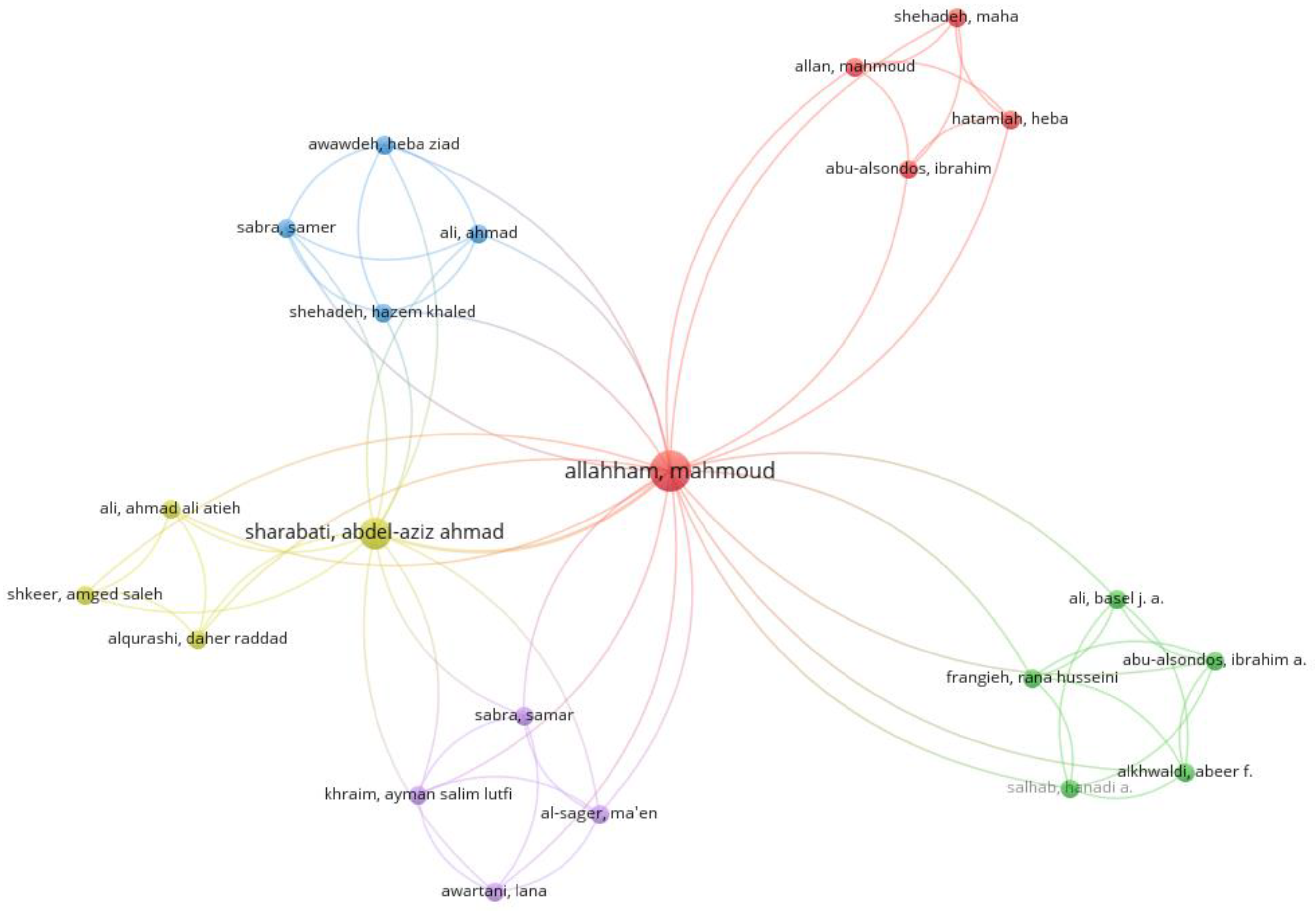 Information 16 00399 g005