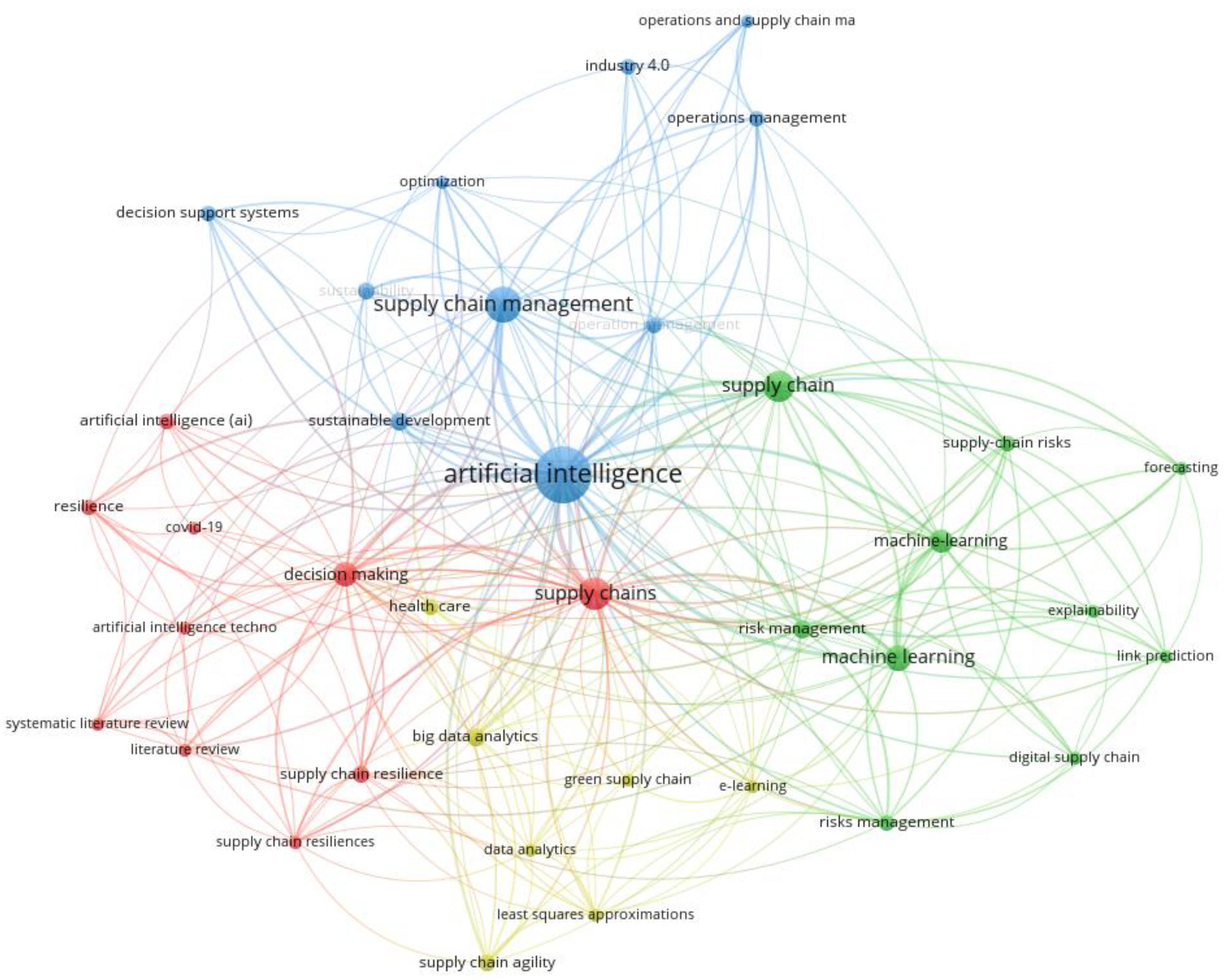 Information 16 00399 g008