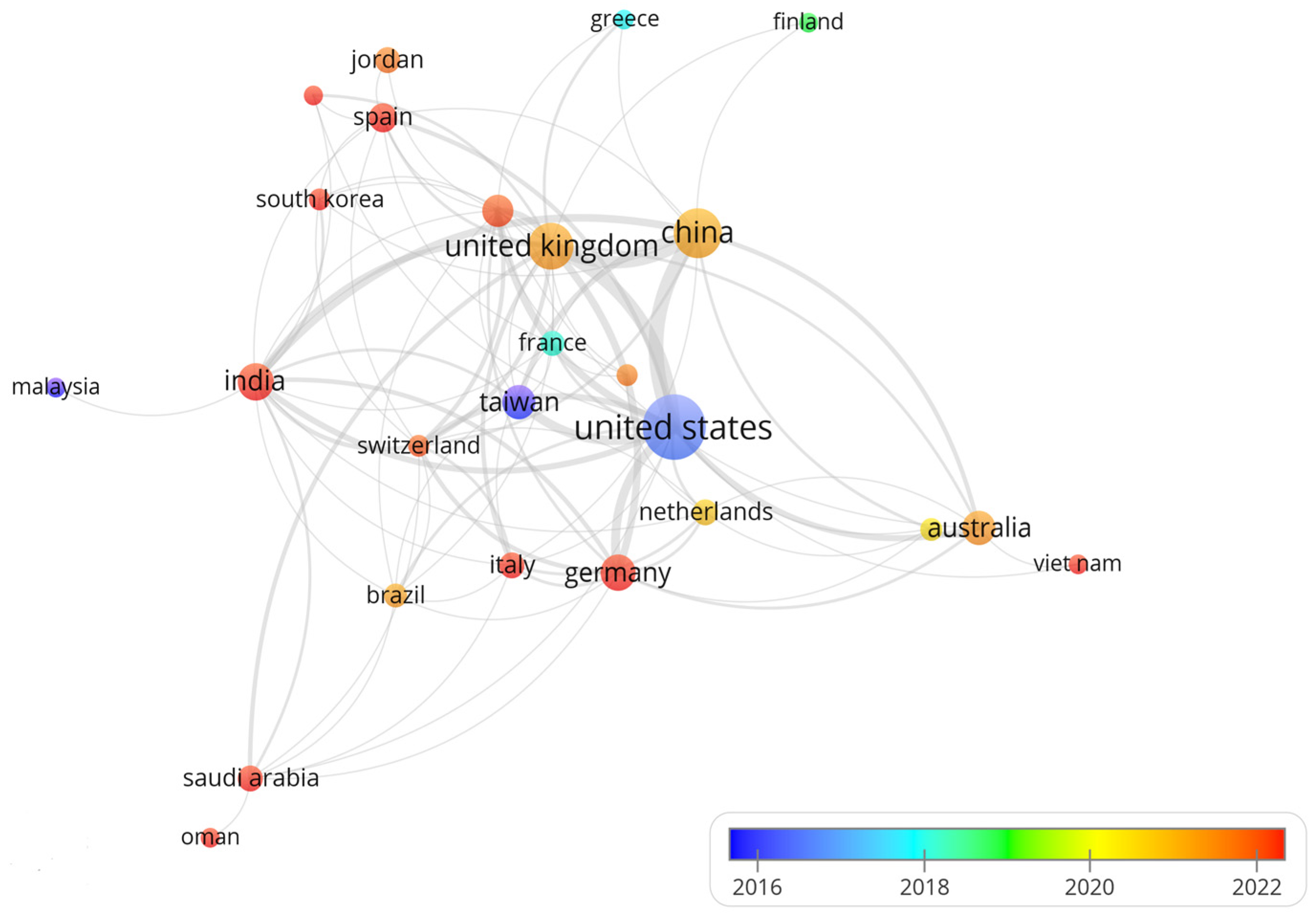 Information 16 00400 g001