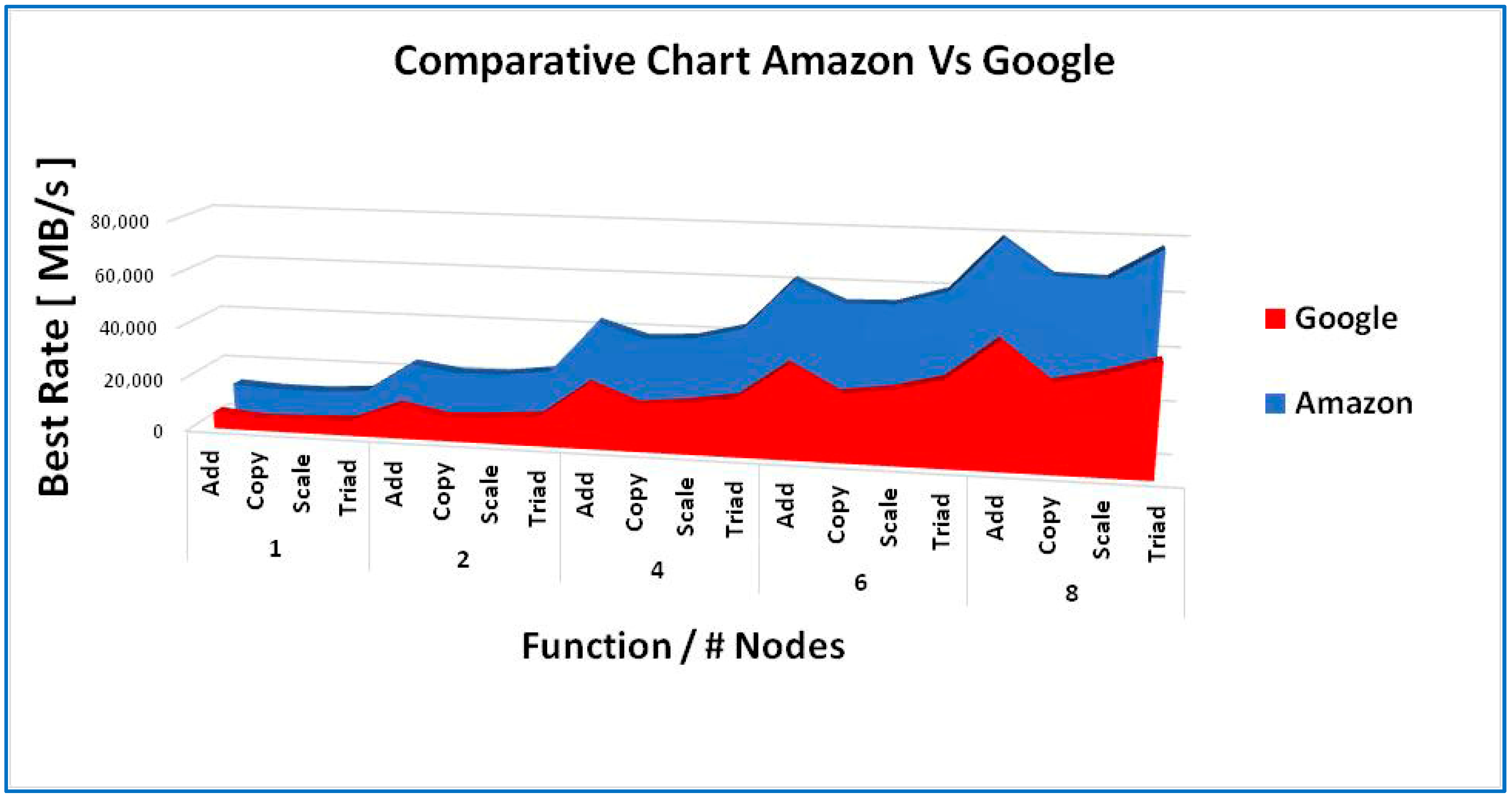Information 16 00402 g001