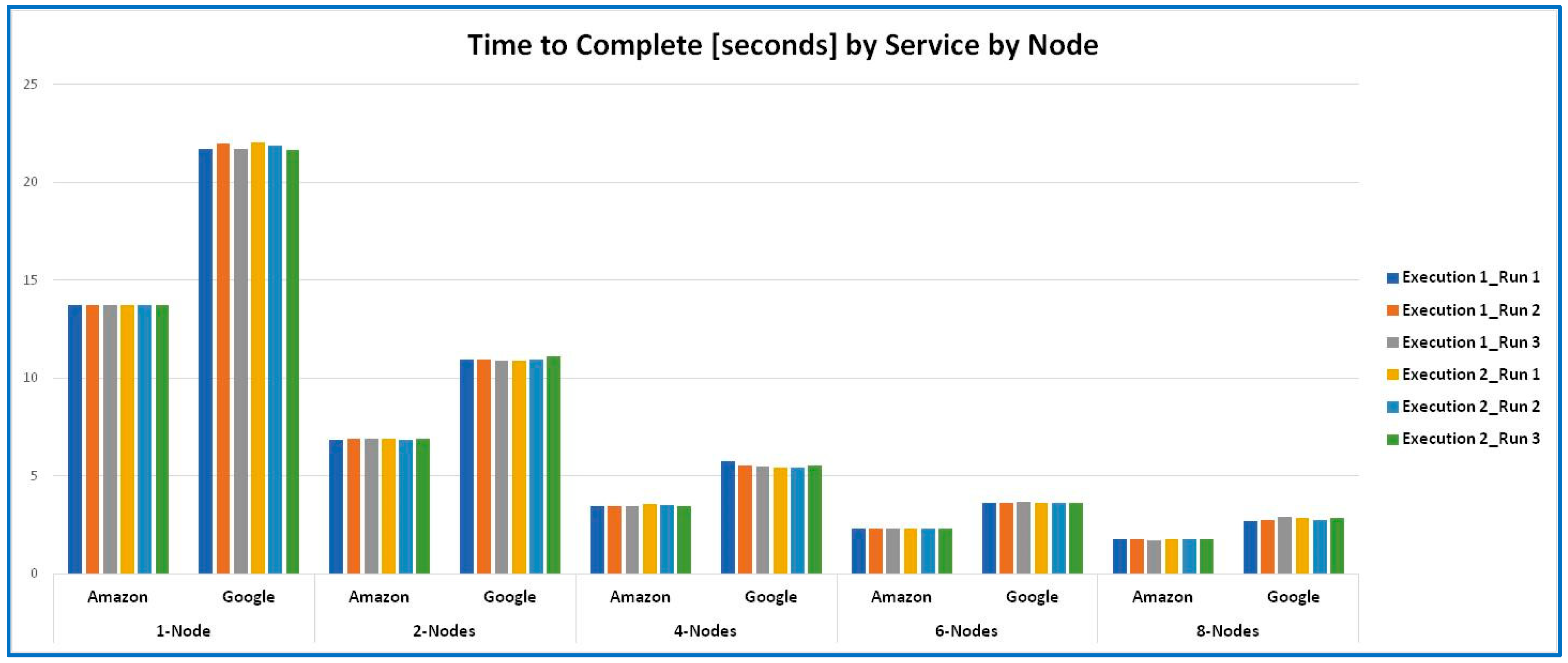 Information 16 00402 g004