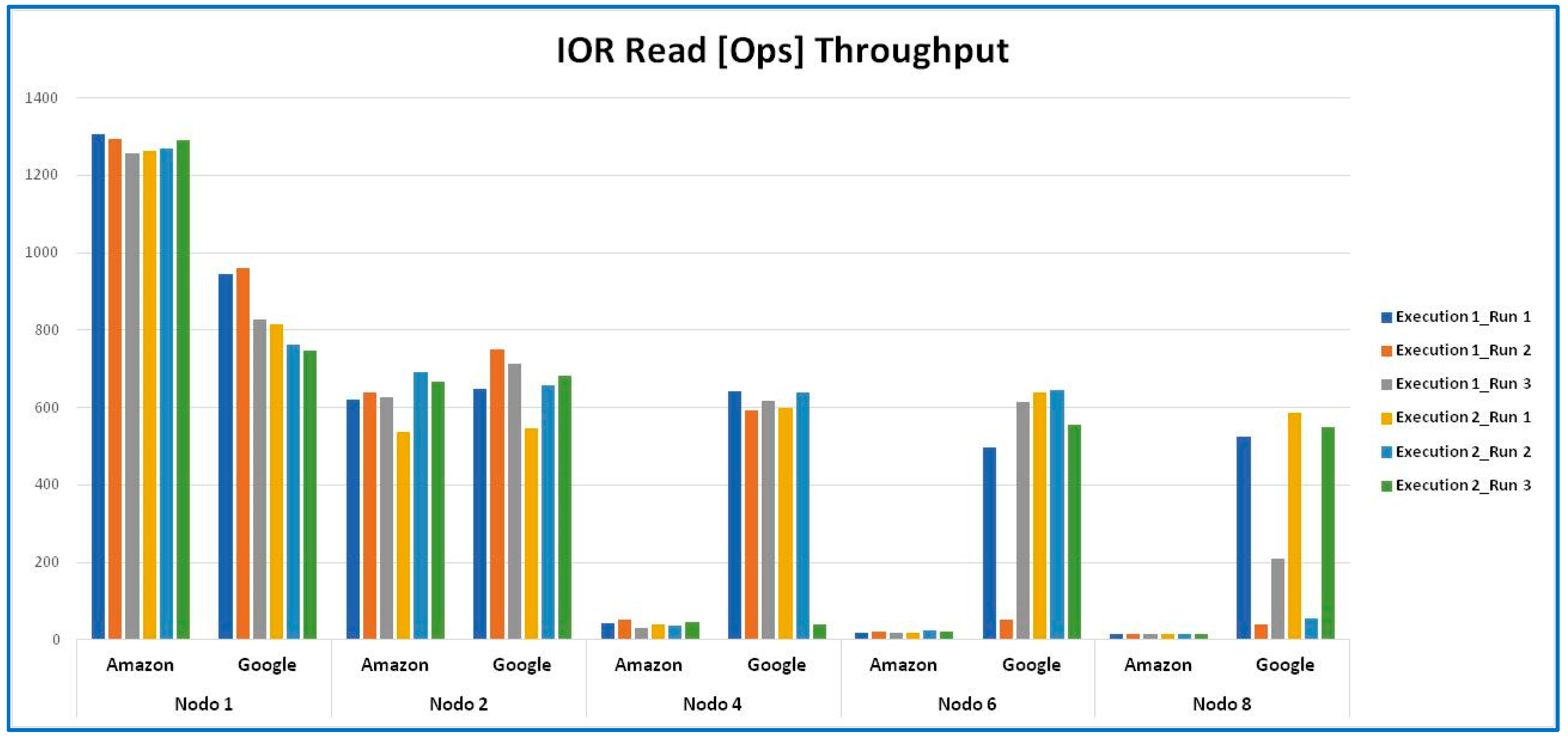 Information 16 00402 g005