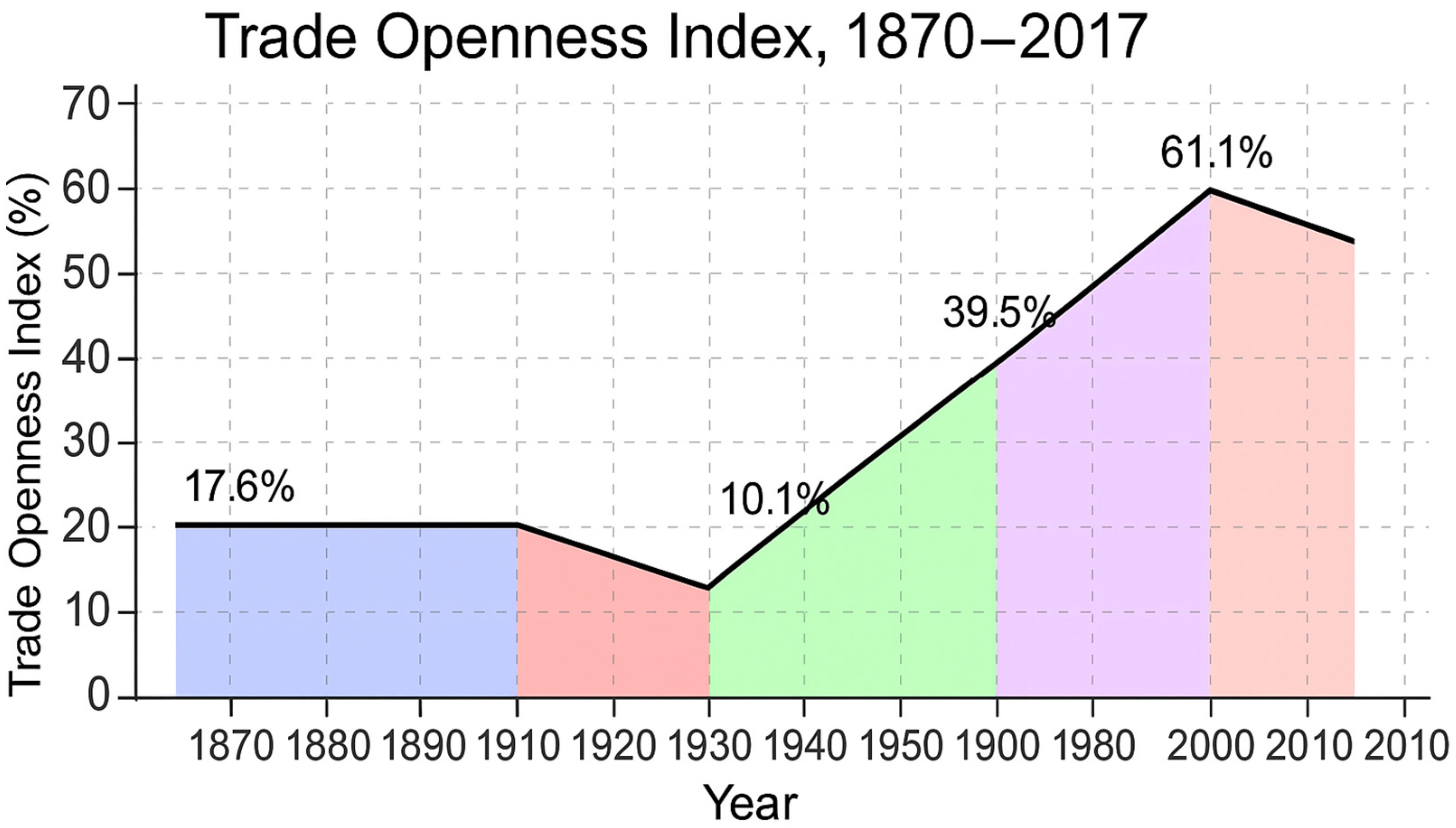 Information 16 00403 g001