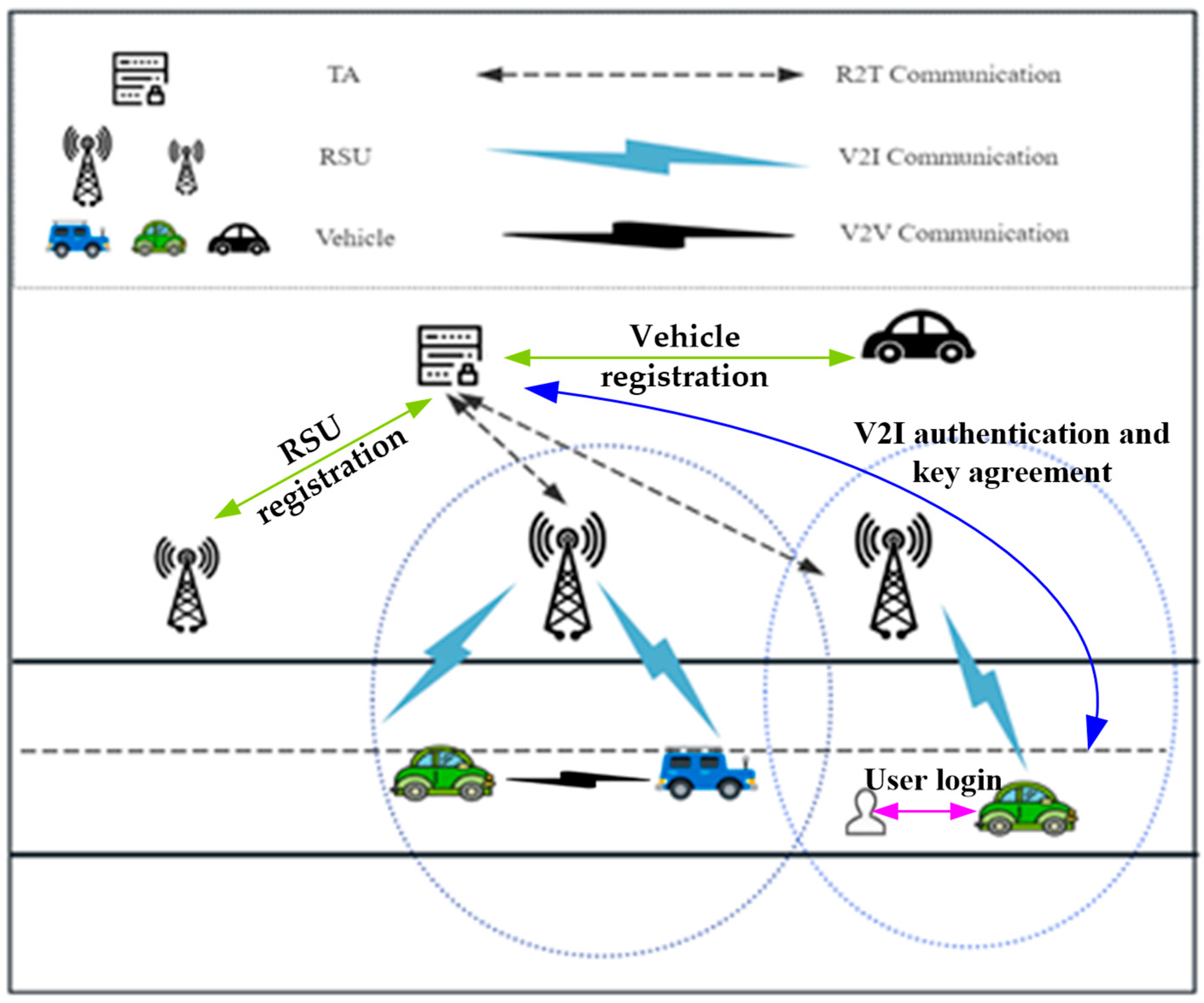 Information 16 00404 g001