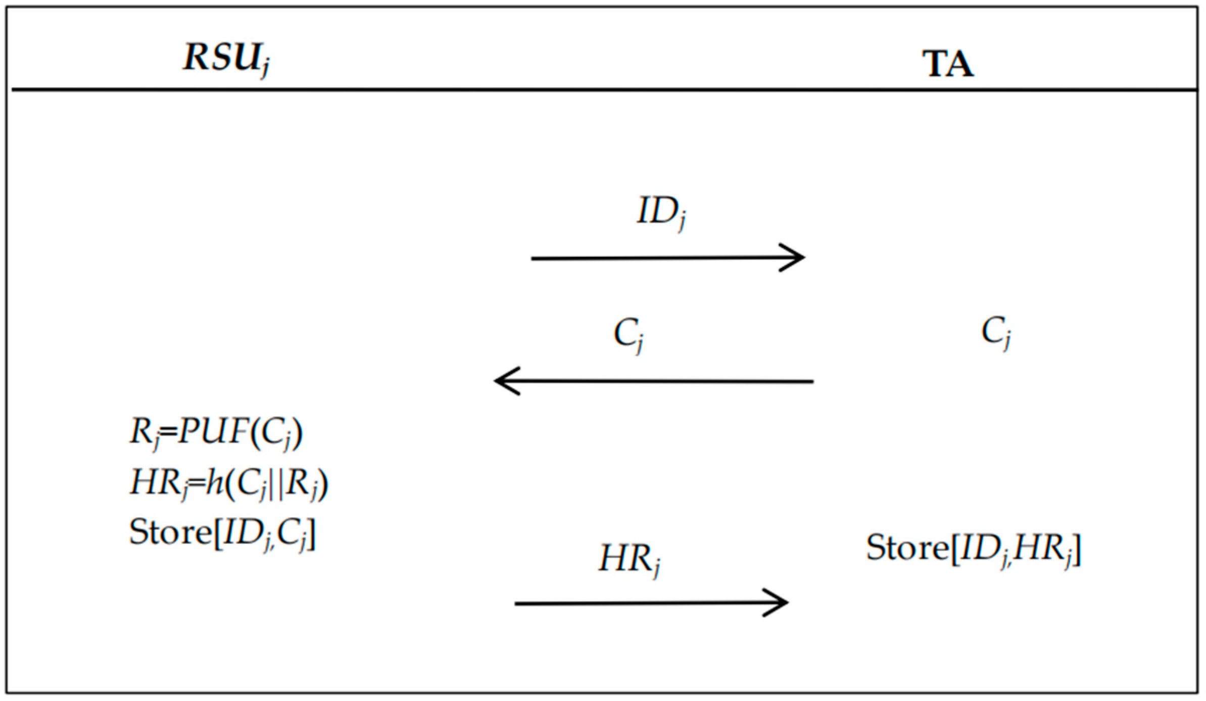 Information 16 00404 g003