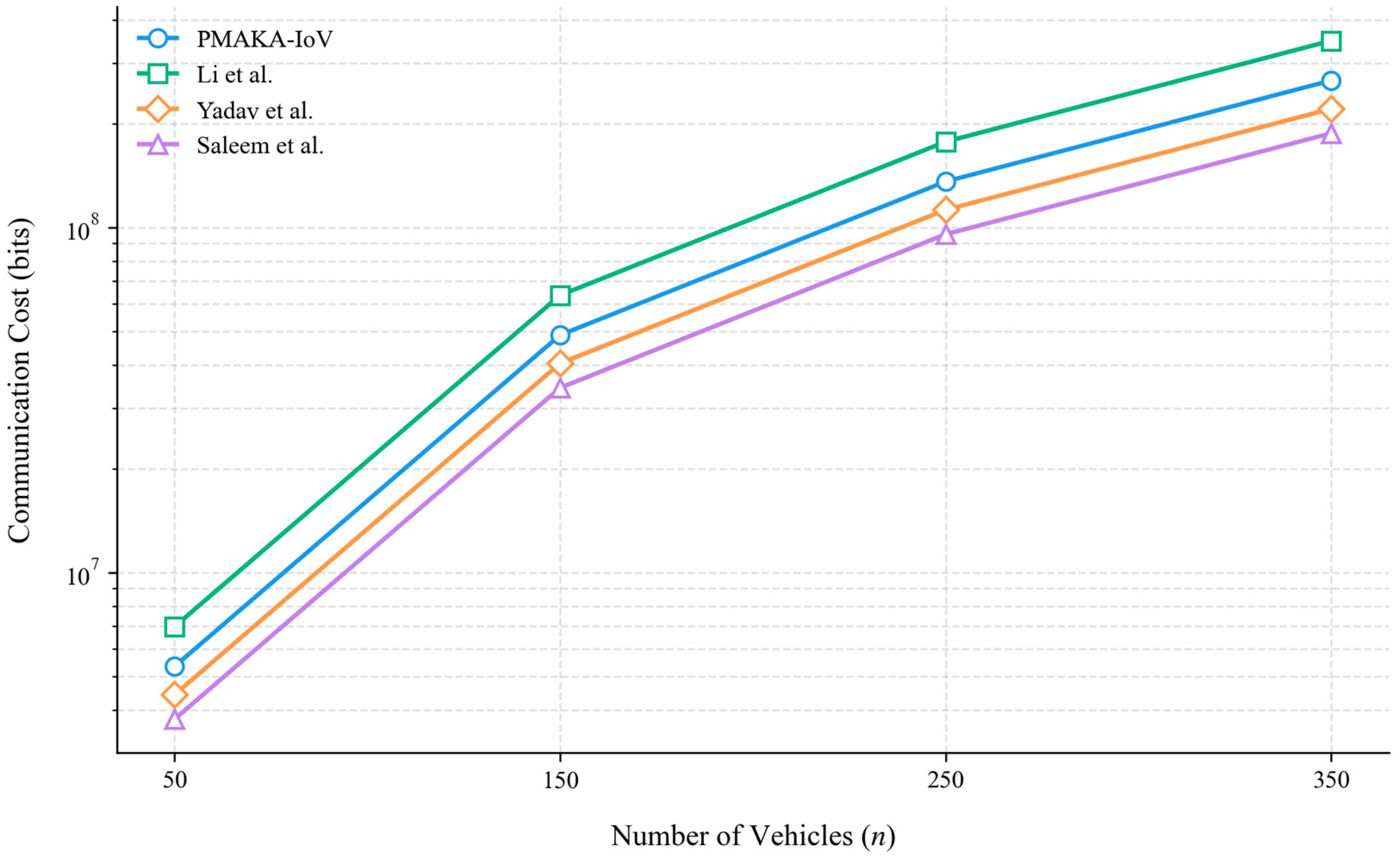 Information 16 00404 g007