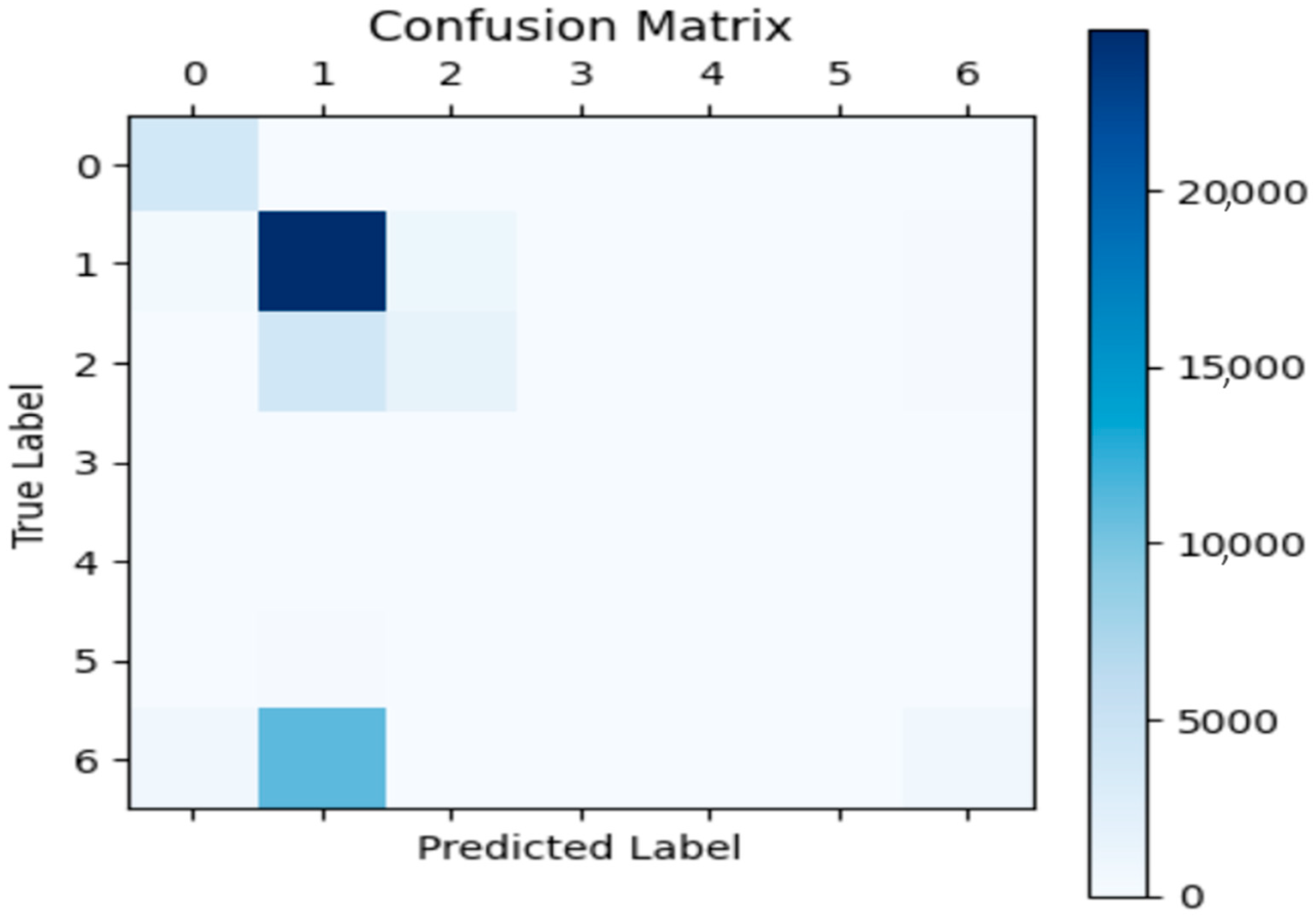 Information 16 00406 g009