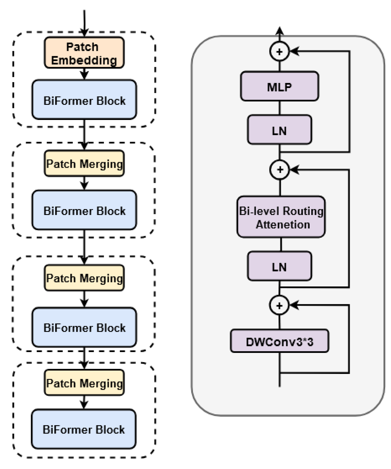 Information 16 00407 g006