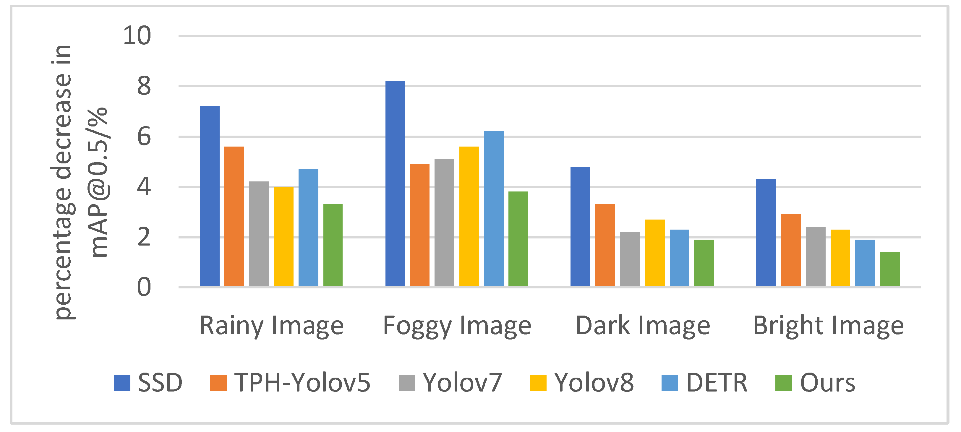 Information 16 00407 g015