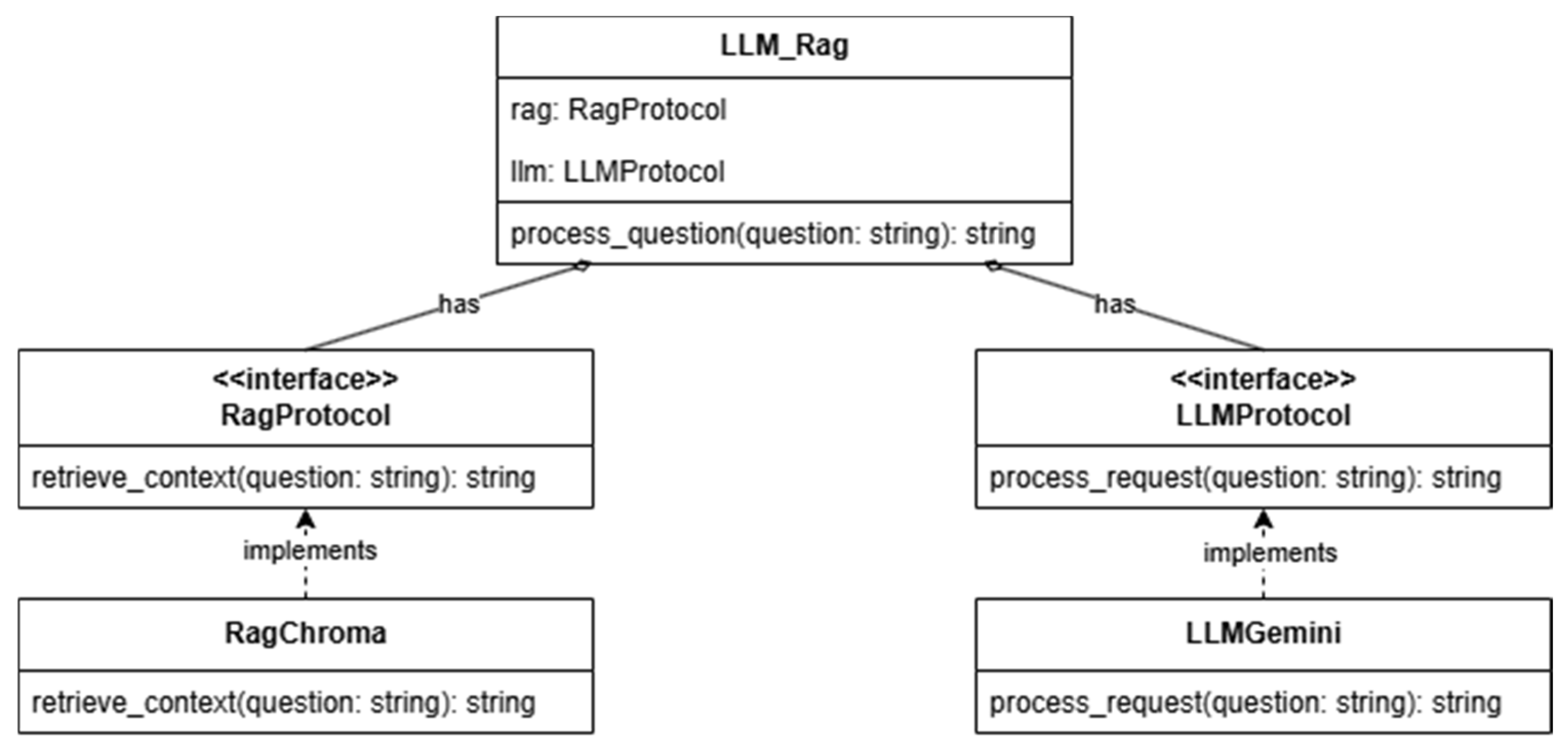 Information 16 00410 g004