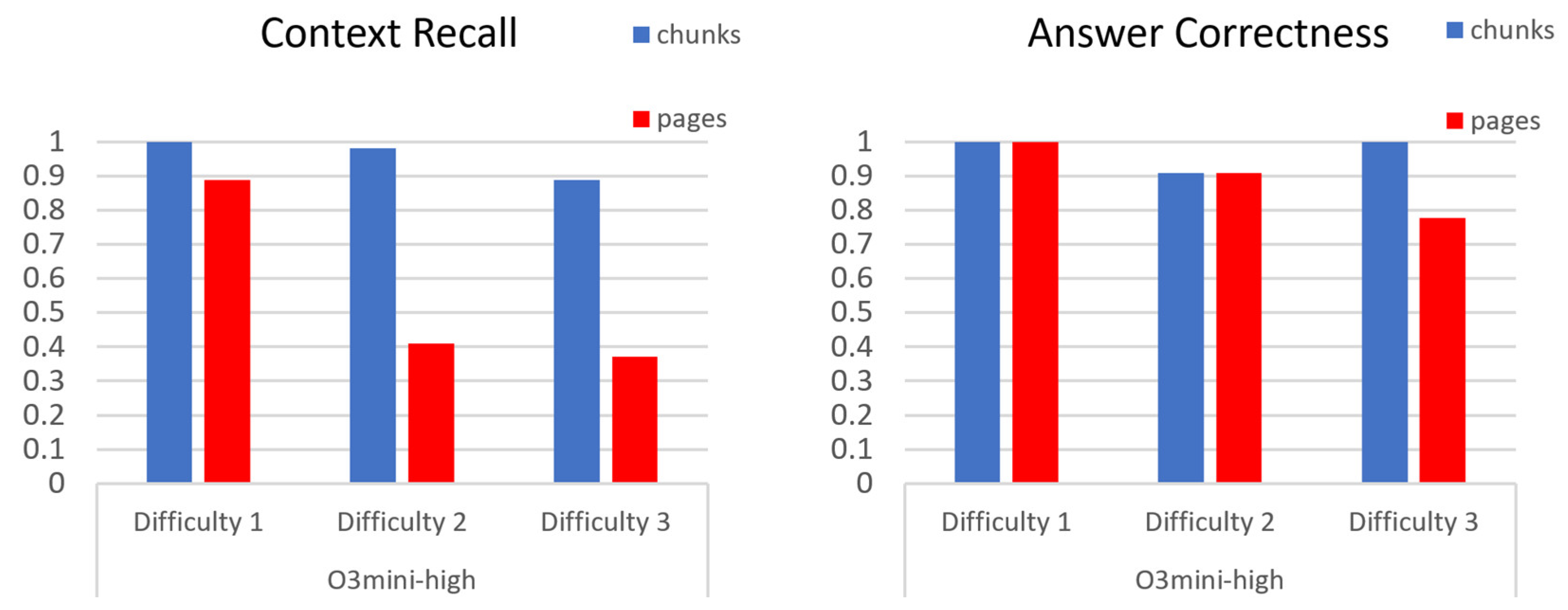 Information 16 00410 g007