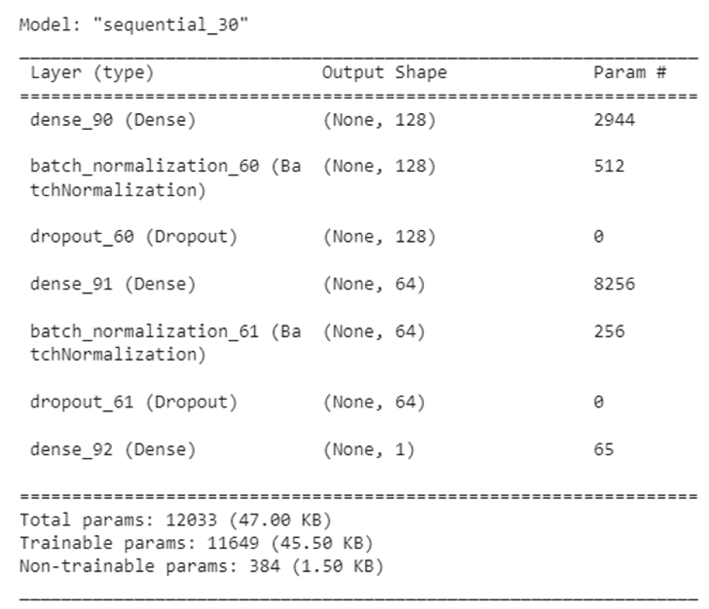 Information 16 00413 g003 Information 16 00413 g003