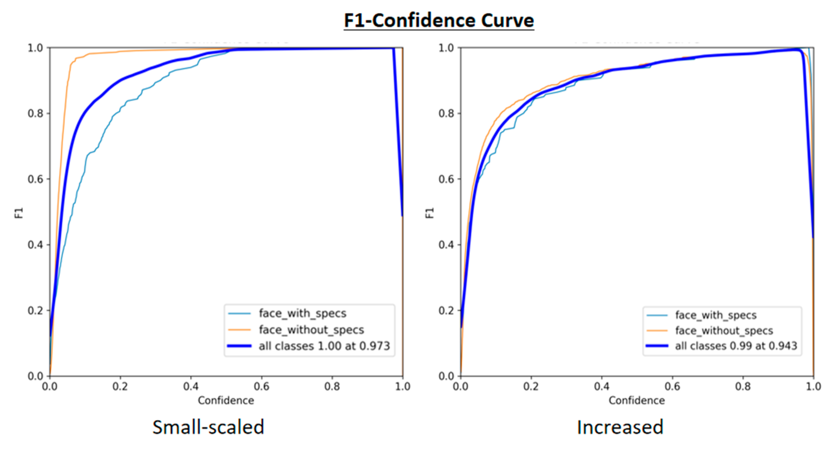 Information 16 00413 g004 Information 16 00413 g004