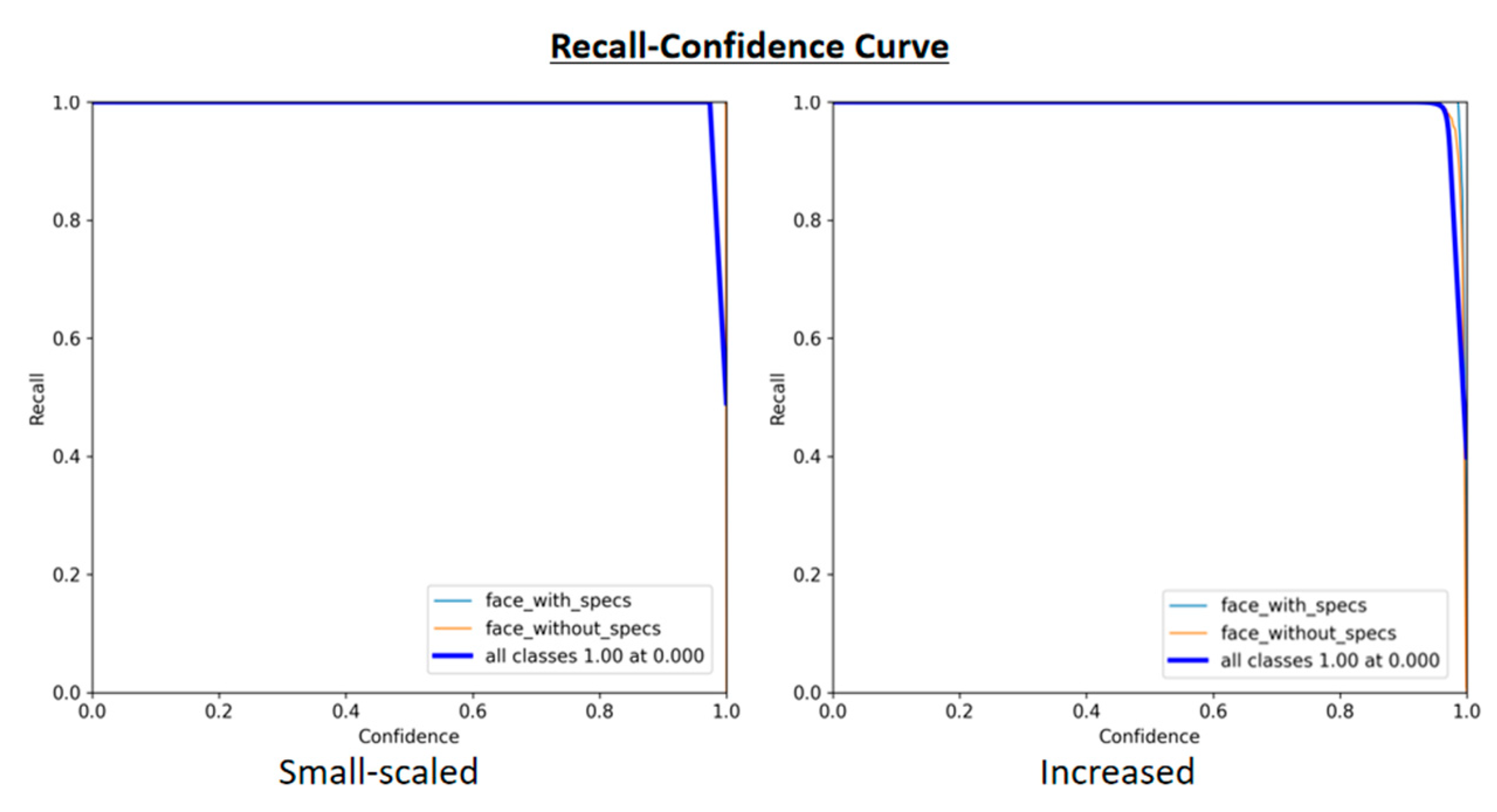 Information 16 00413 g006 Information 16 00413 g006