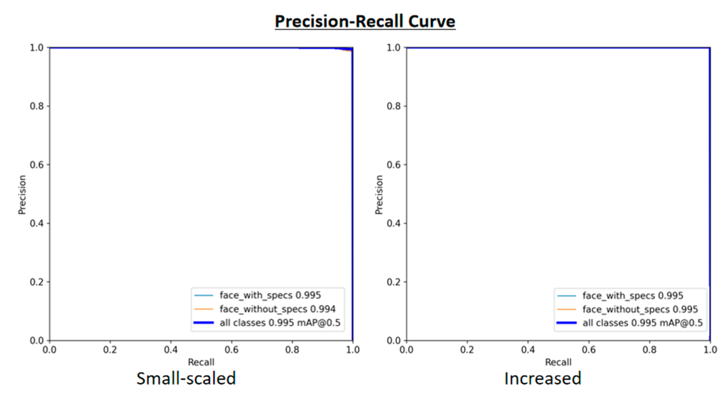 Information 16 00413 g007 Information 16 00413 g007