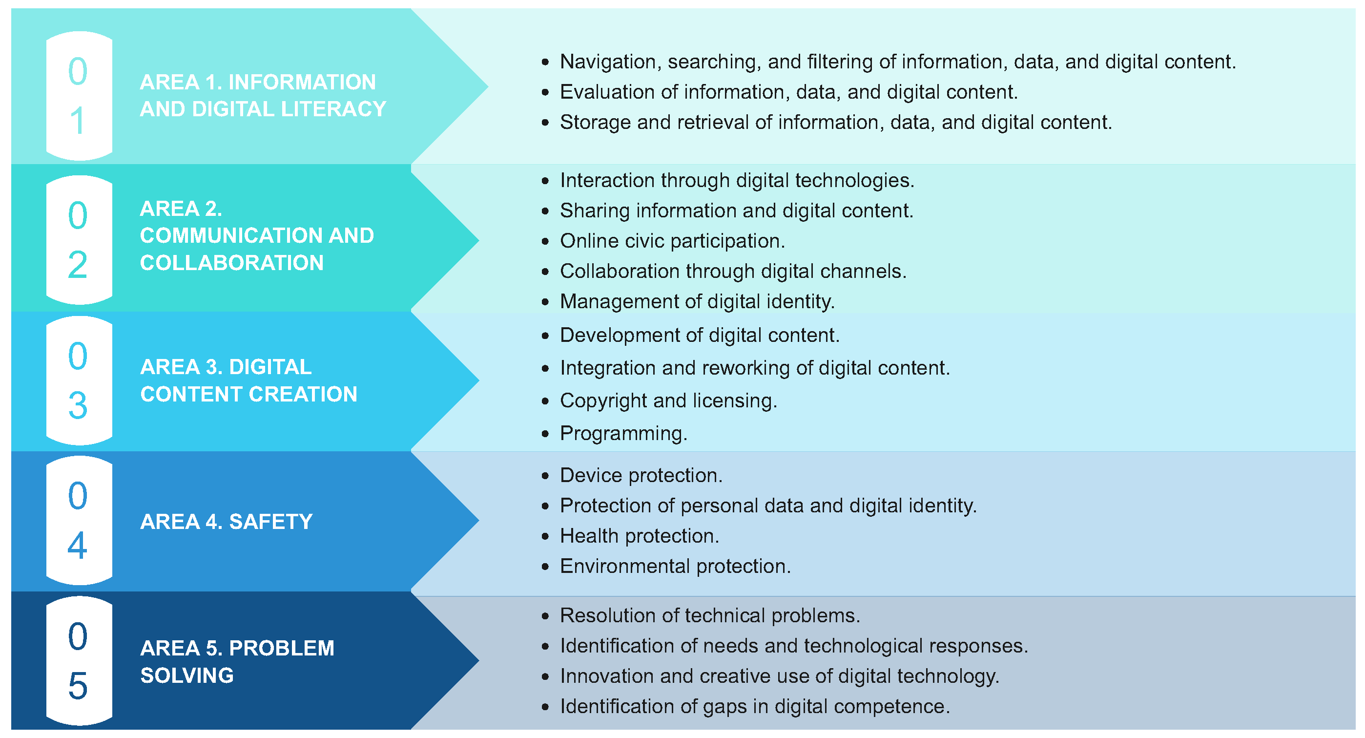 Information 16 00414 g001