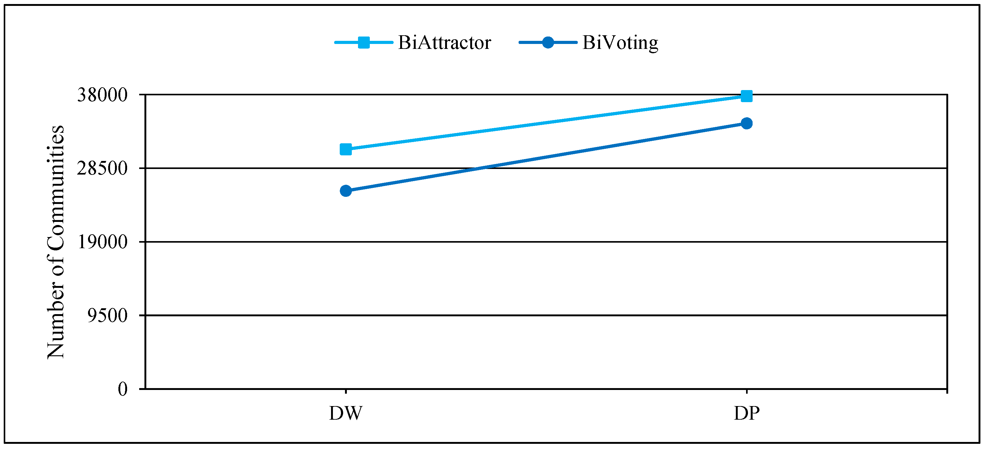 Information 16 00417 g008