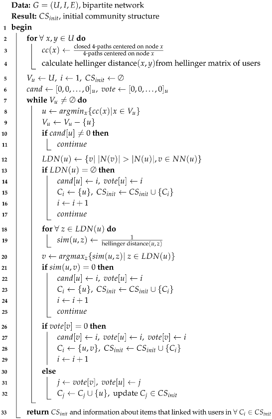 Information 16 00417 i002