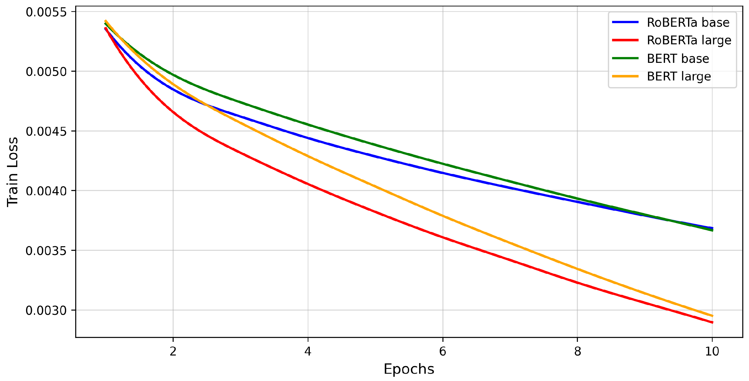 Information 16 00418 g001