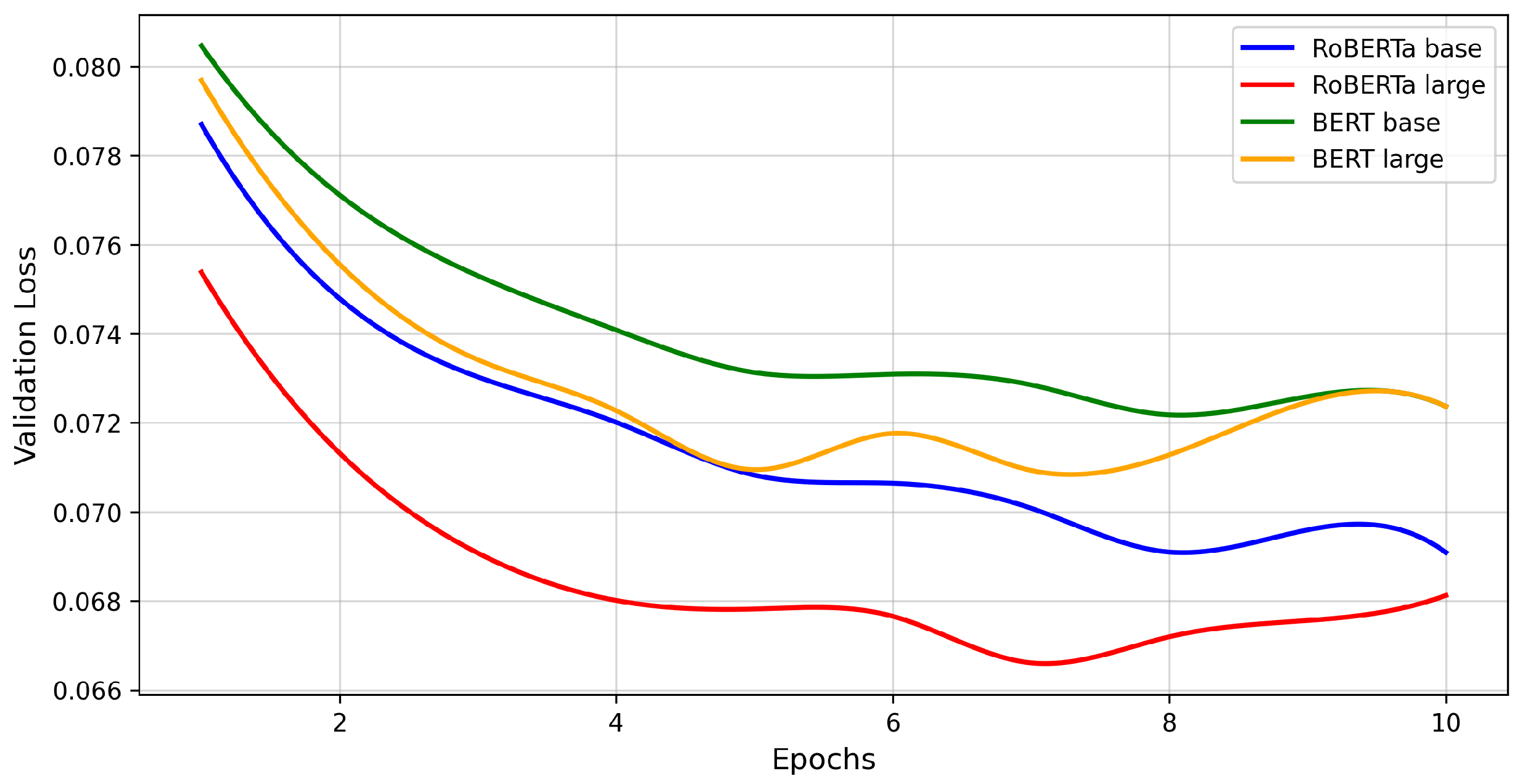 Information 16 00418 g002