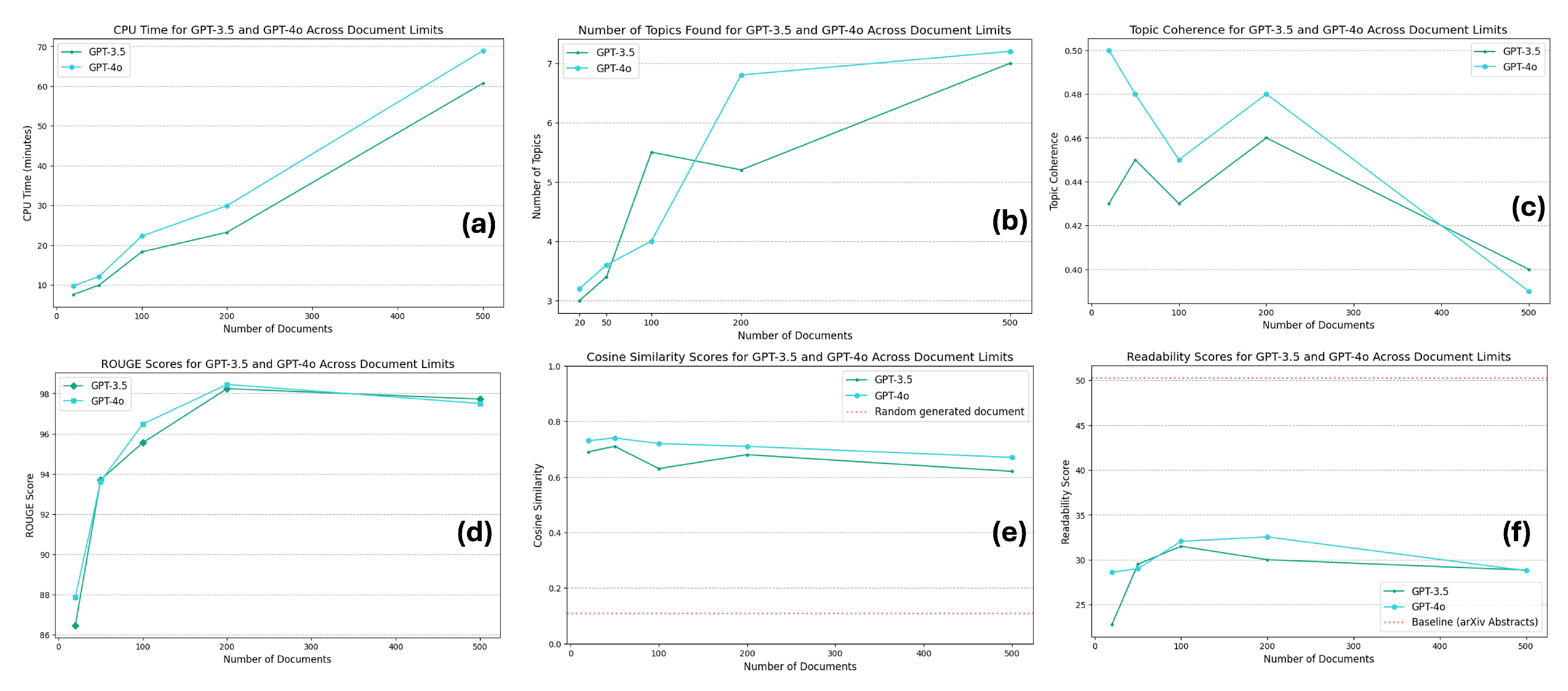 Information 16 00420 g002