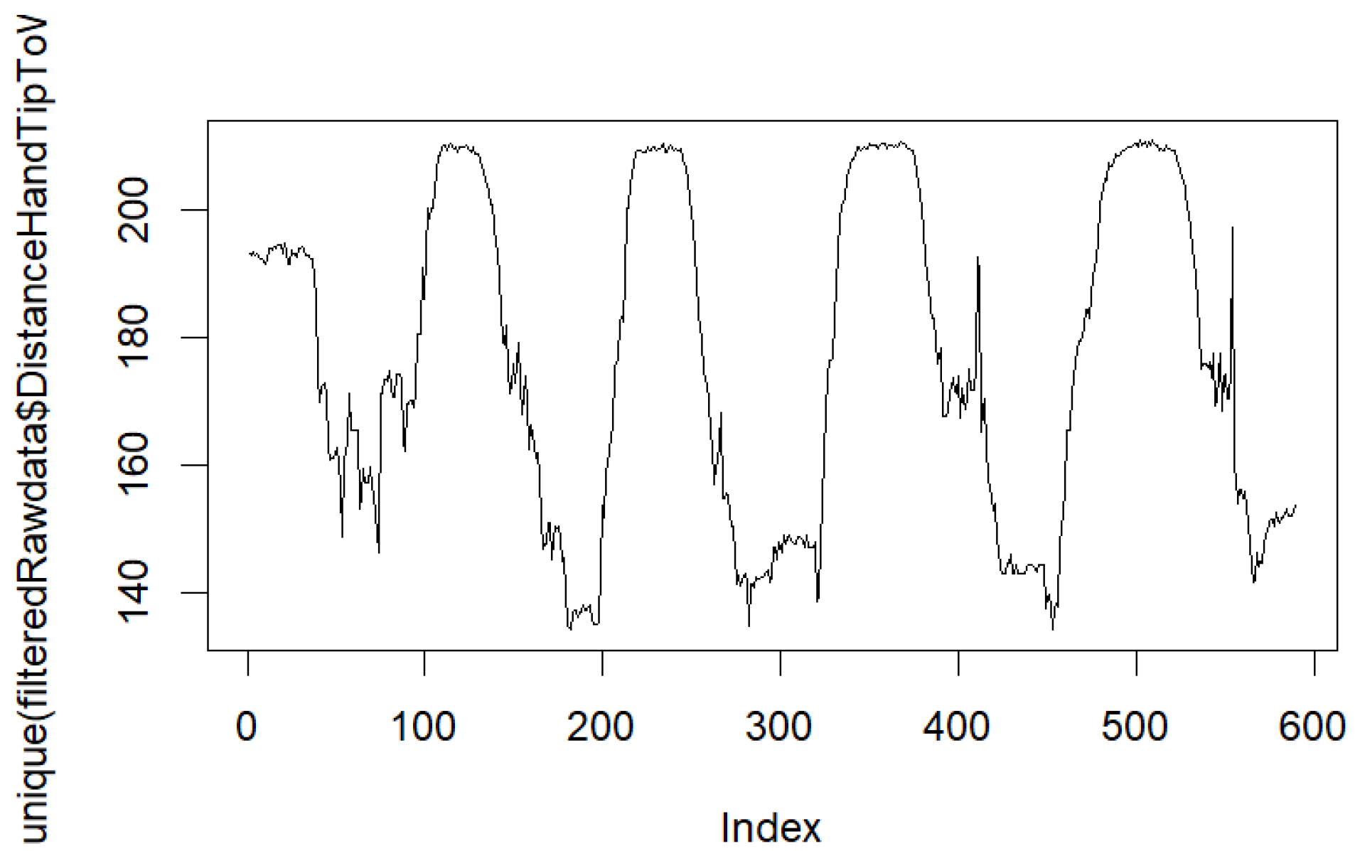 Information 16 00421 g005