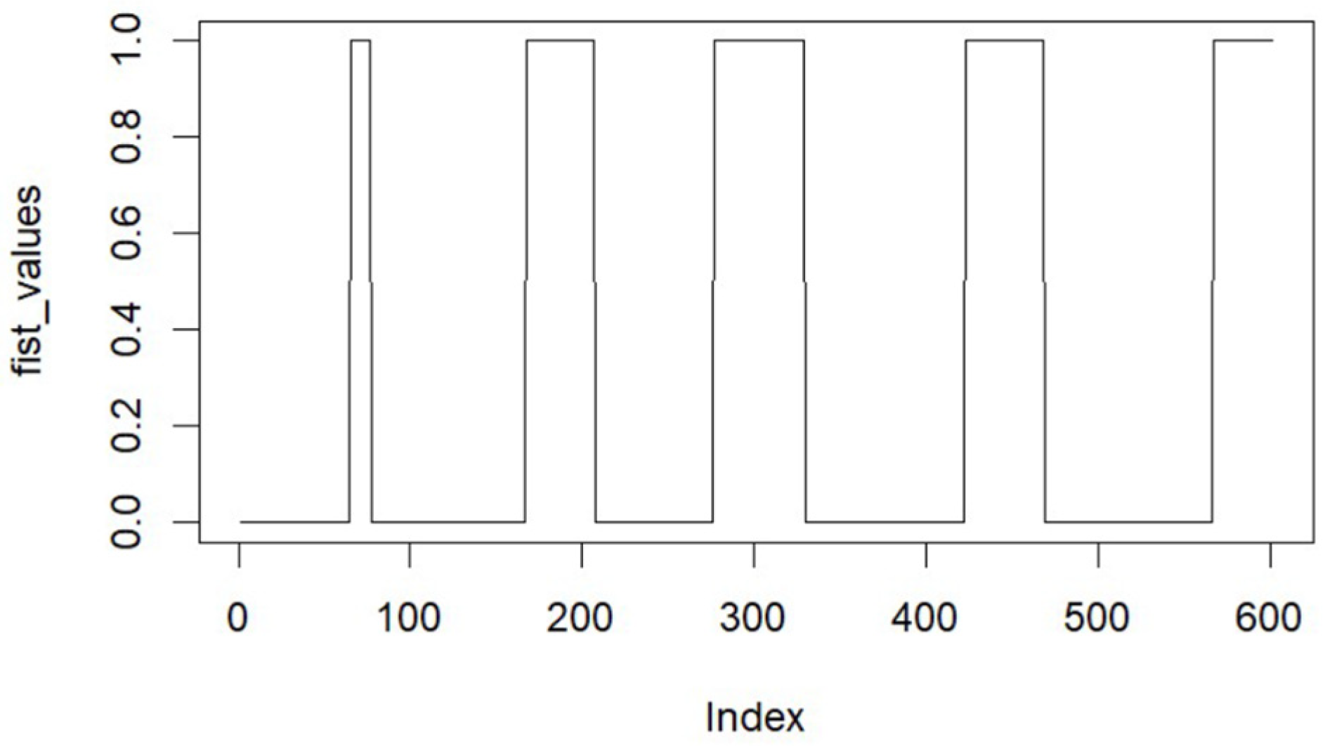 Information 16 00421 g007