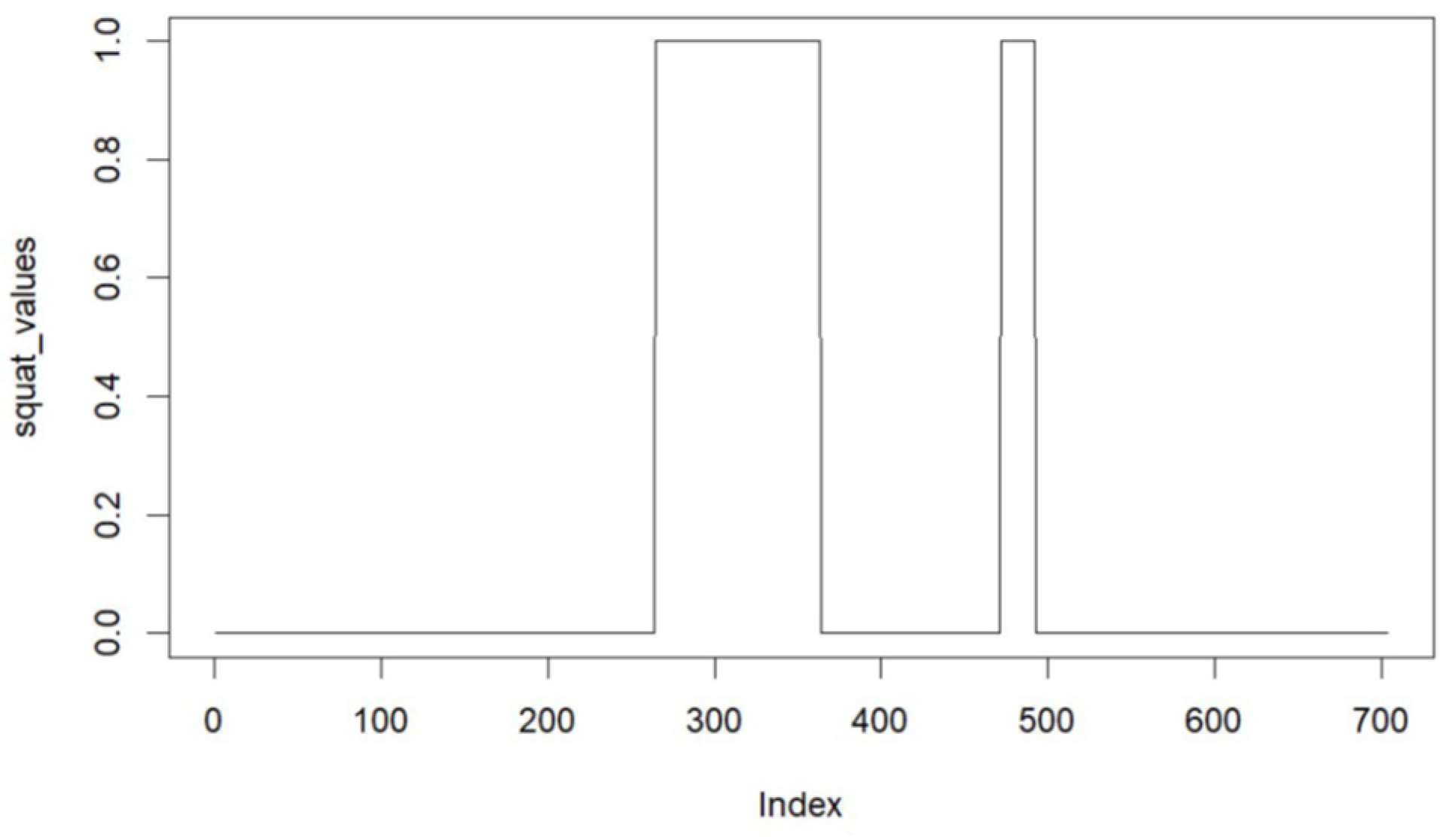 Information 16 00421 g011