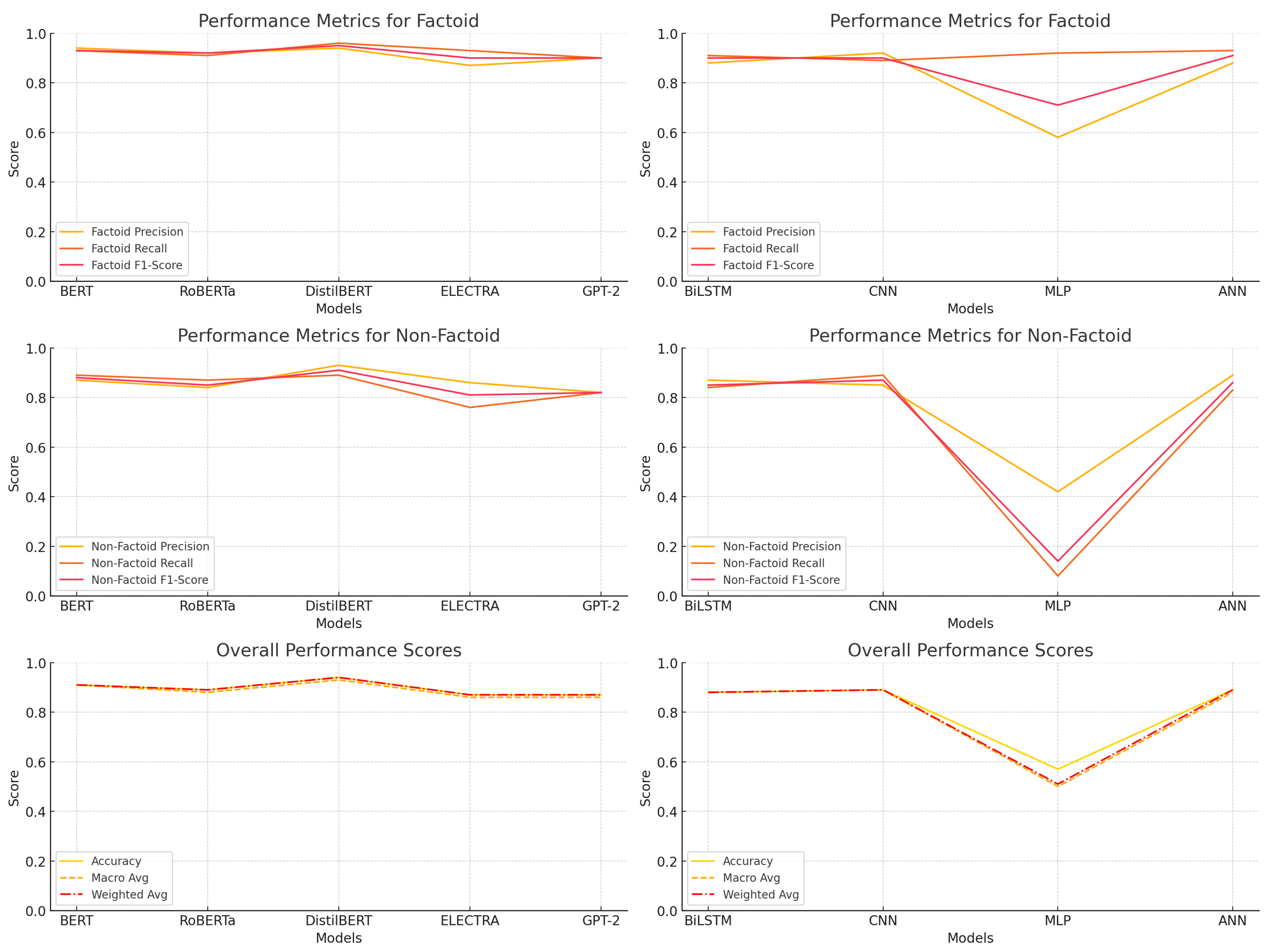 Information 16 00424 g002