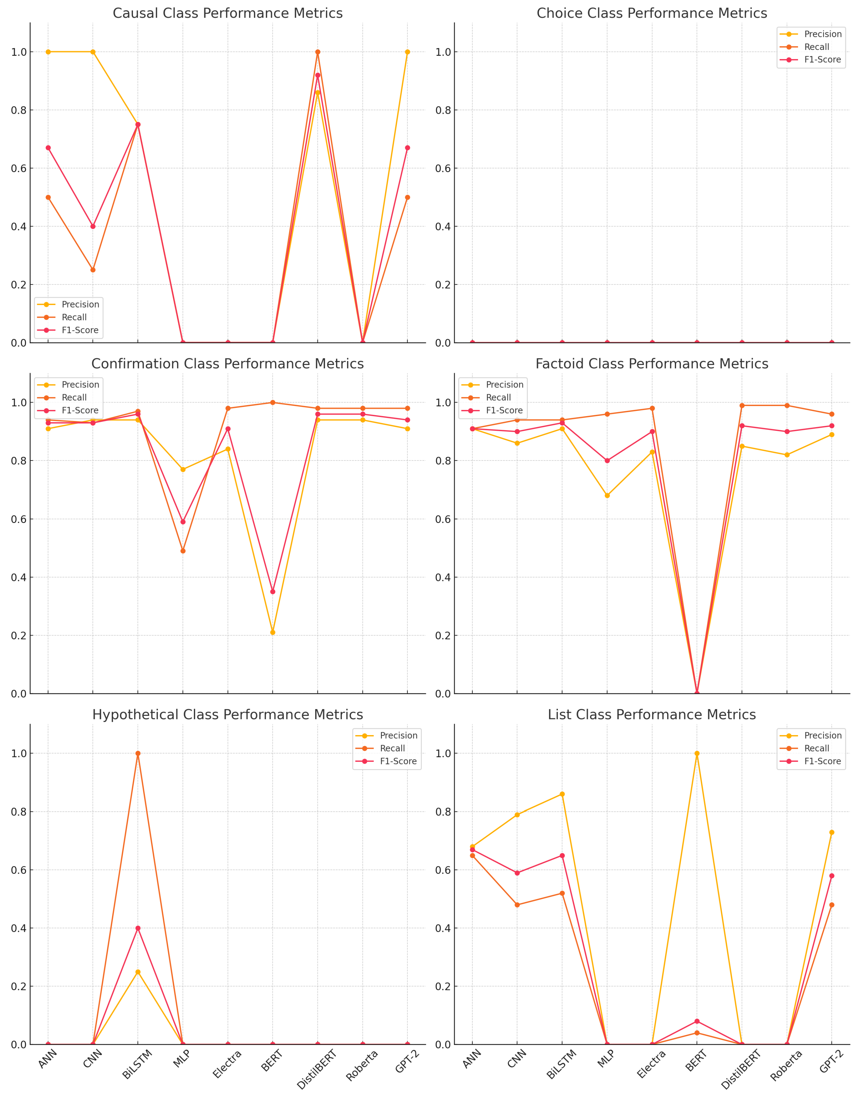 Information 16 00424 g004