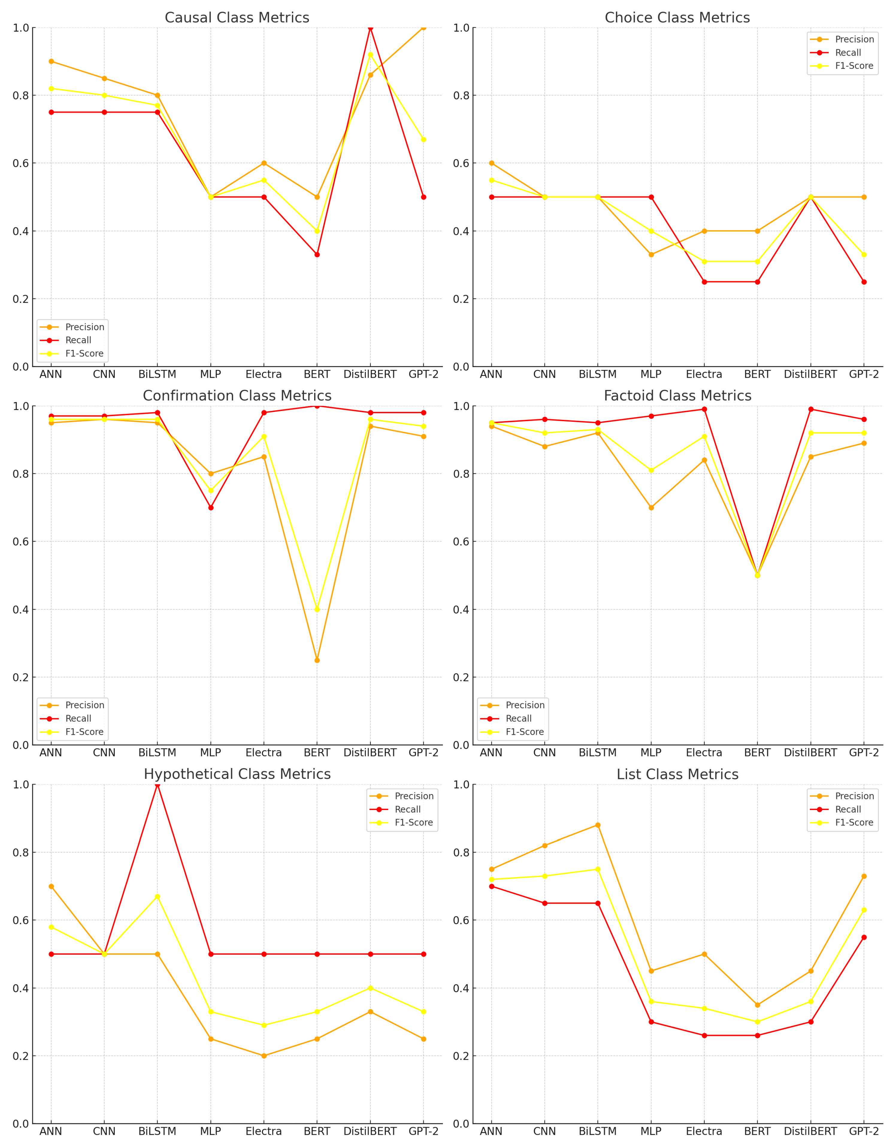 Information 16 00424 g005