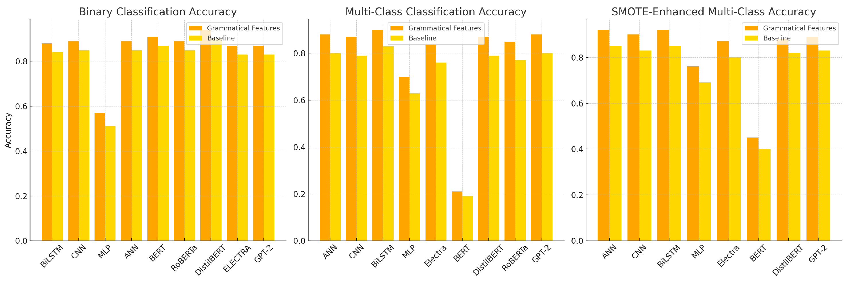Information 16 00424 g007