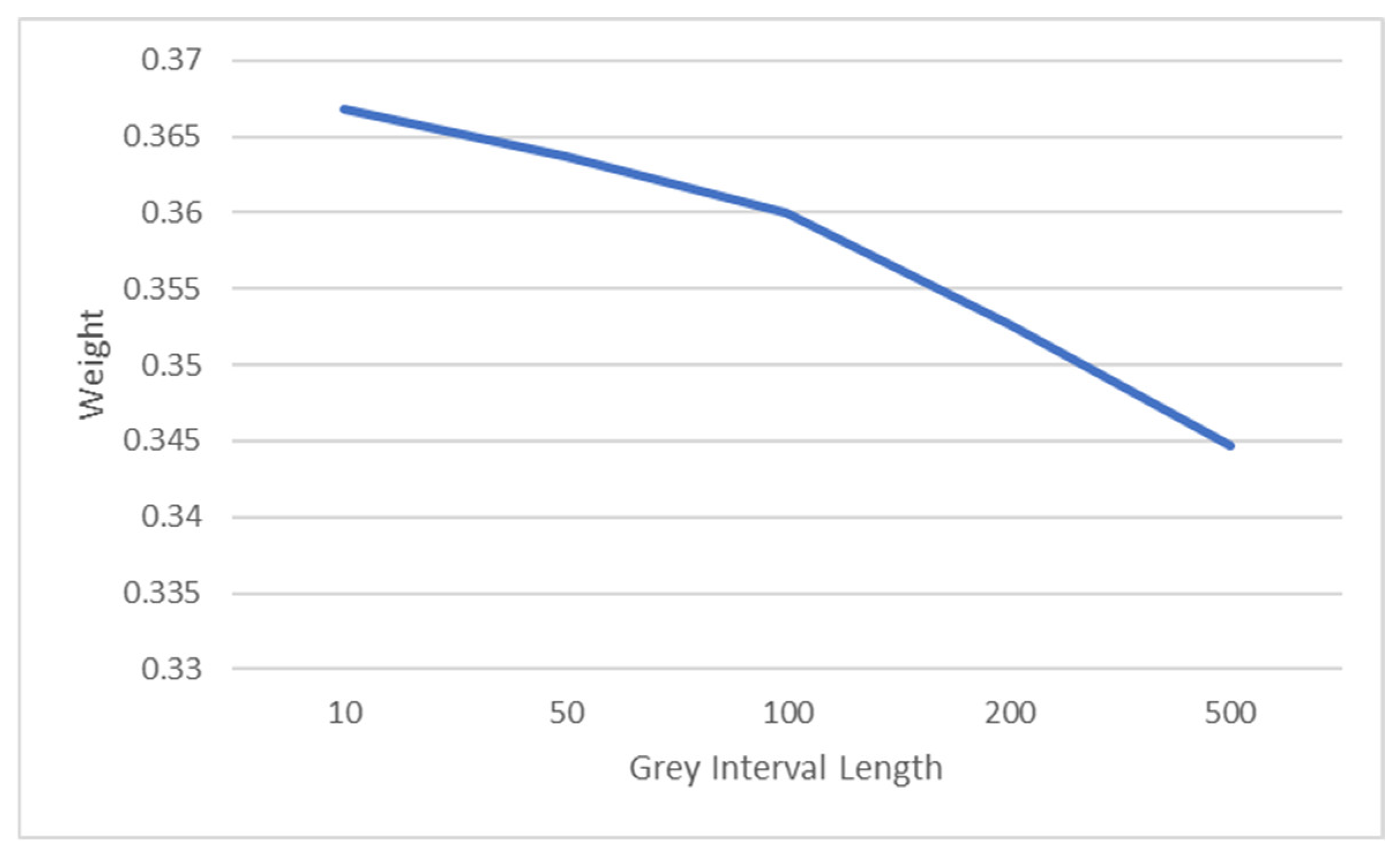 Information 16 00425 g002