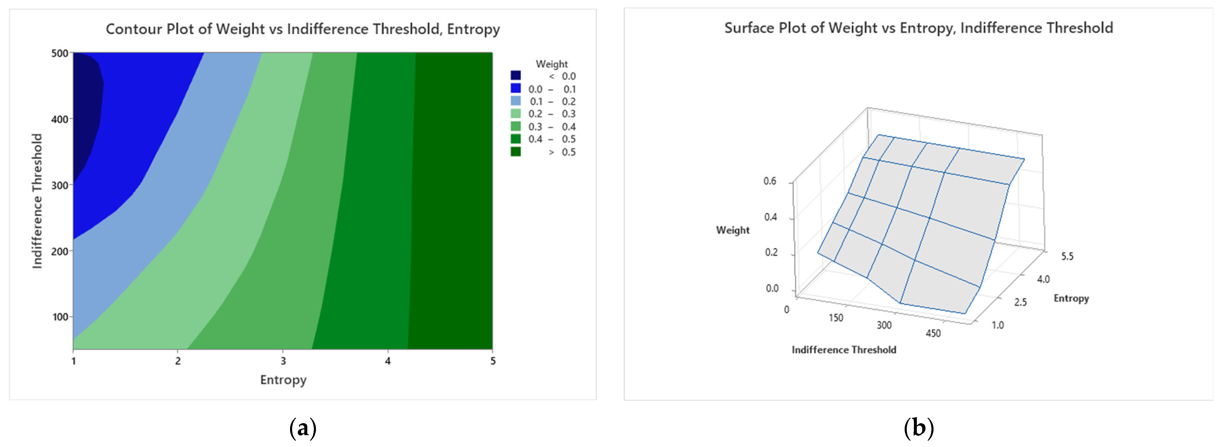 Information 16 00425 g005