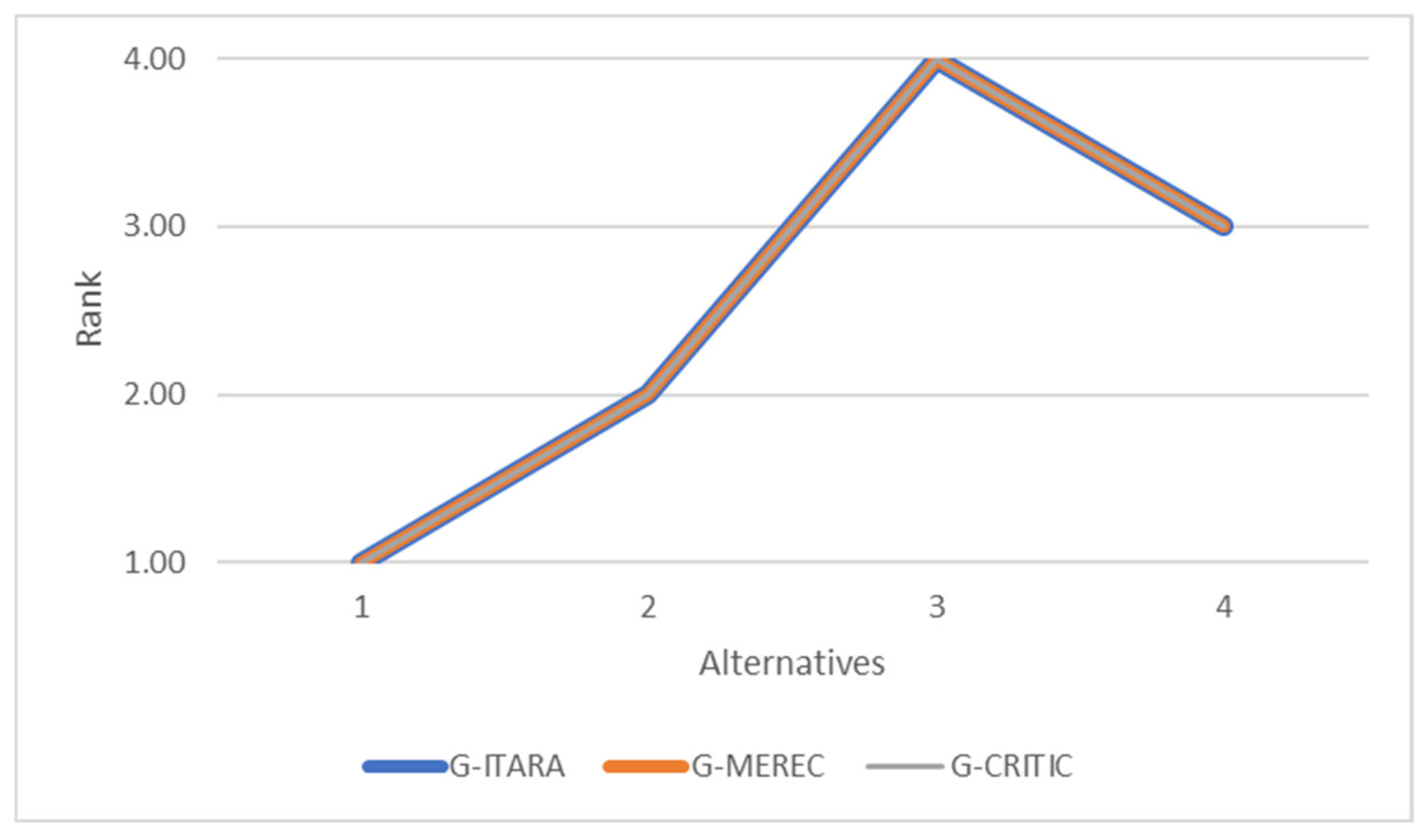 Information 16 00425 g011