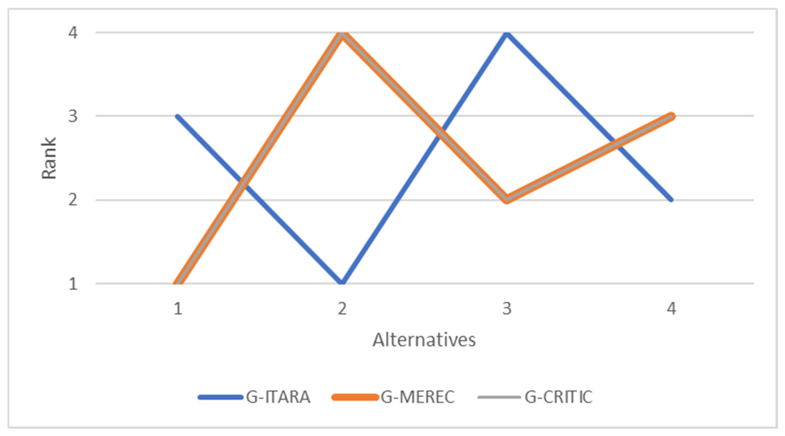Information 16 00425 g012