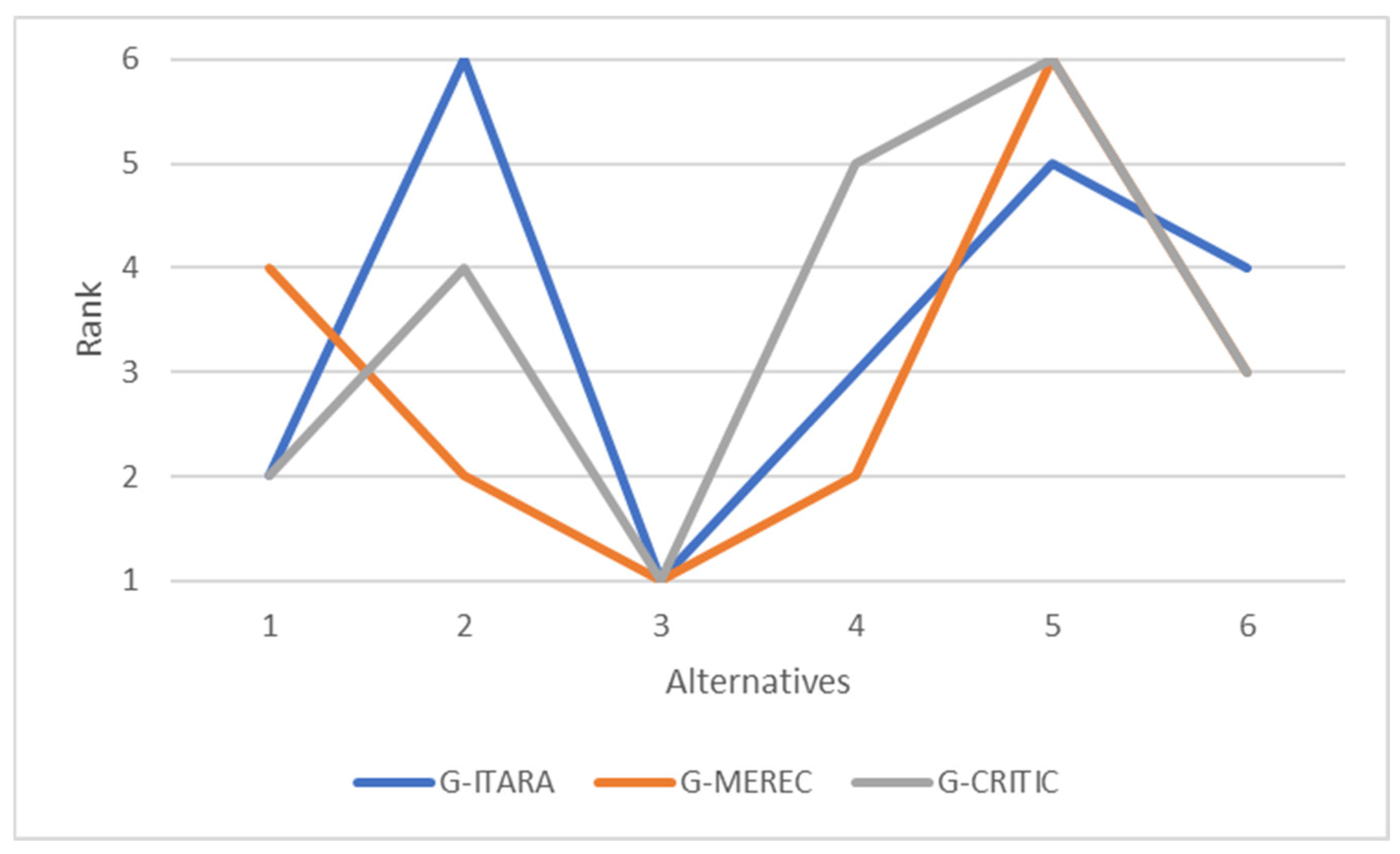 Information 16 00425 g013