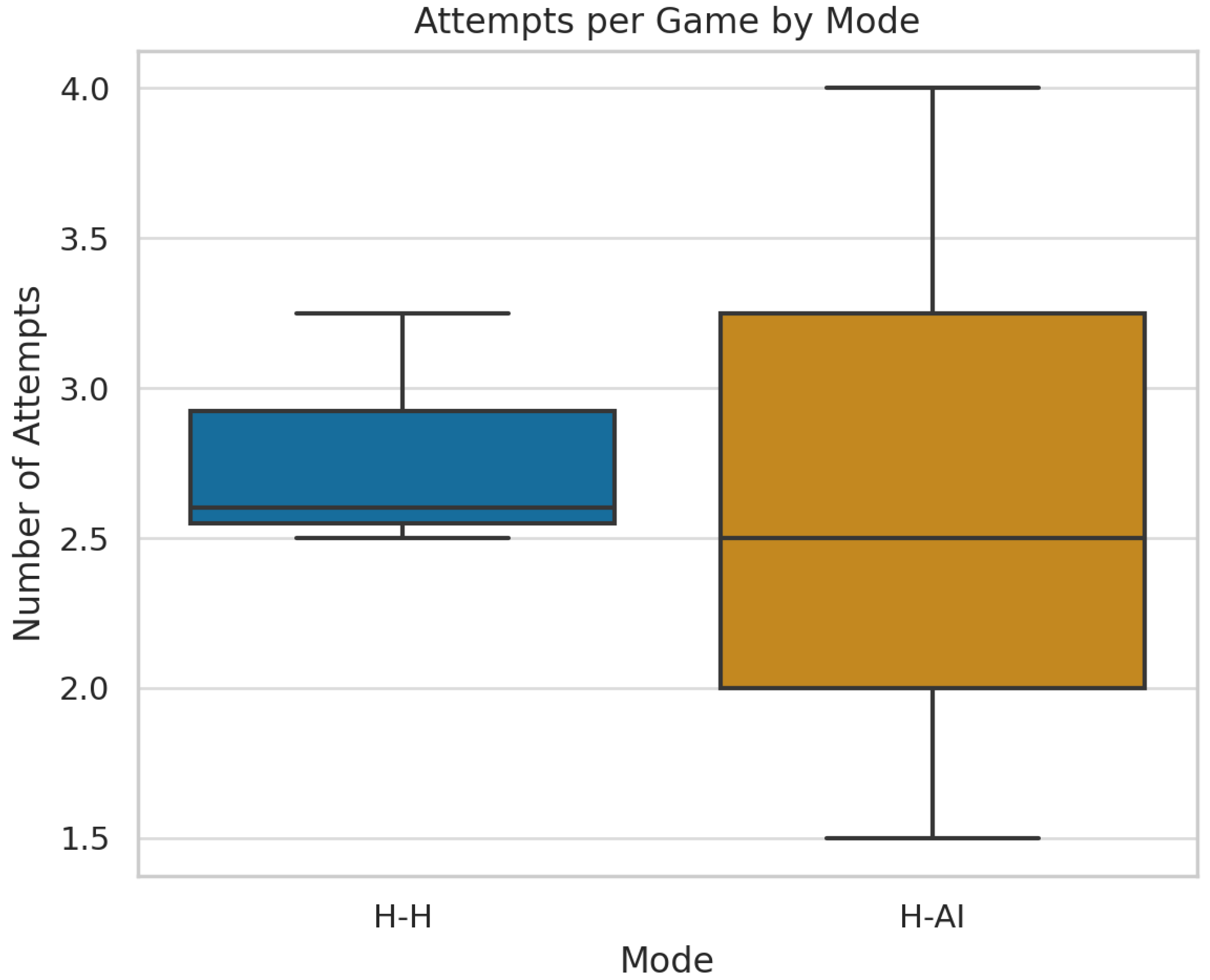 Information 16 00427 g008