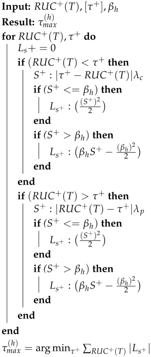 Information 16 00428 i002