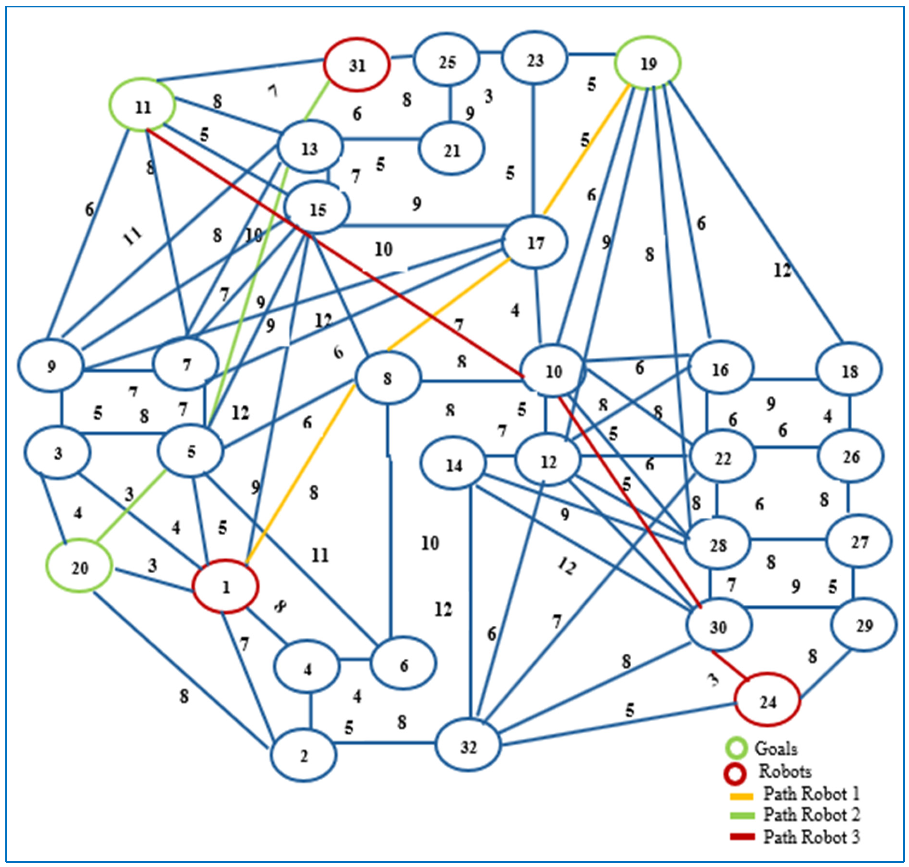 Information 16 00431 g009